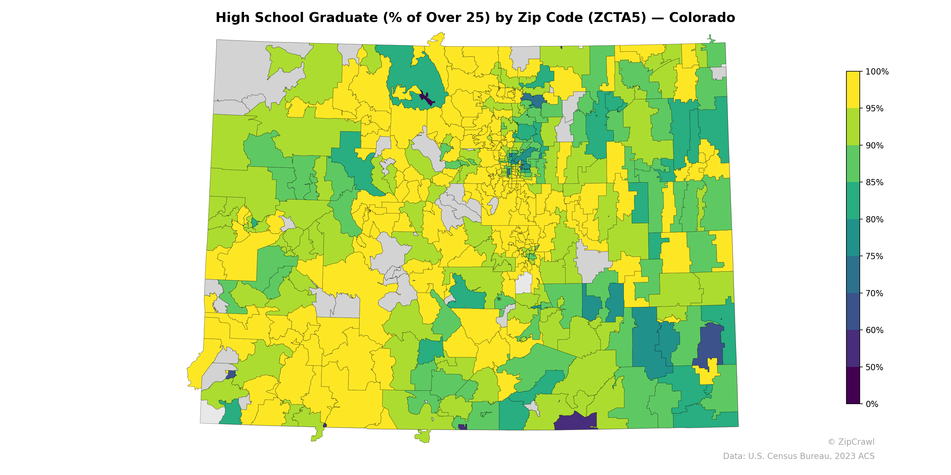 High School Graduate (% of Over 25) by Zip Code (ZCTA5) — Colorado