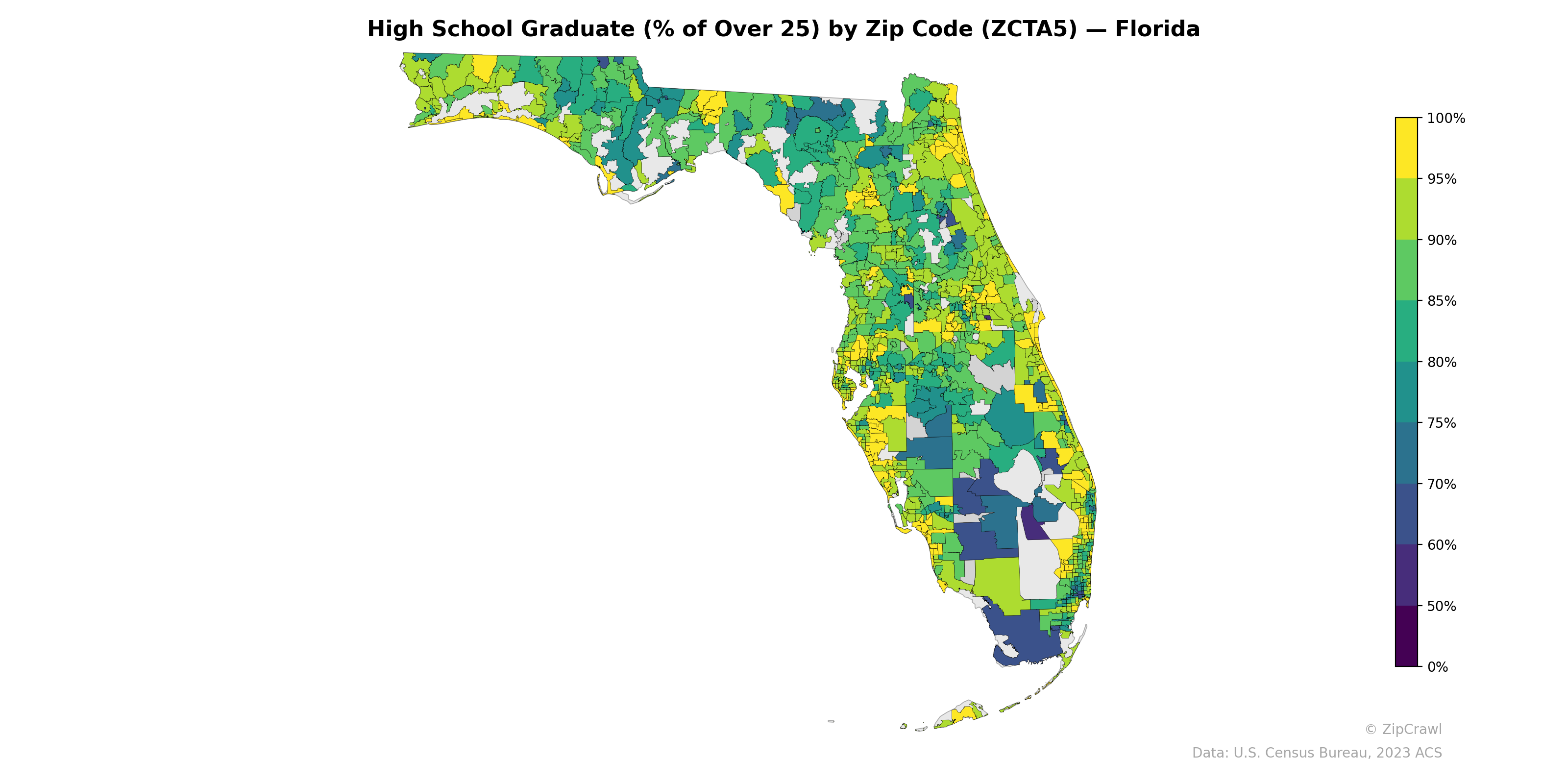 High School Graduate (% of Over 25) by Zip Code (ZCTA5) — Florida
