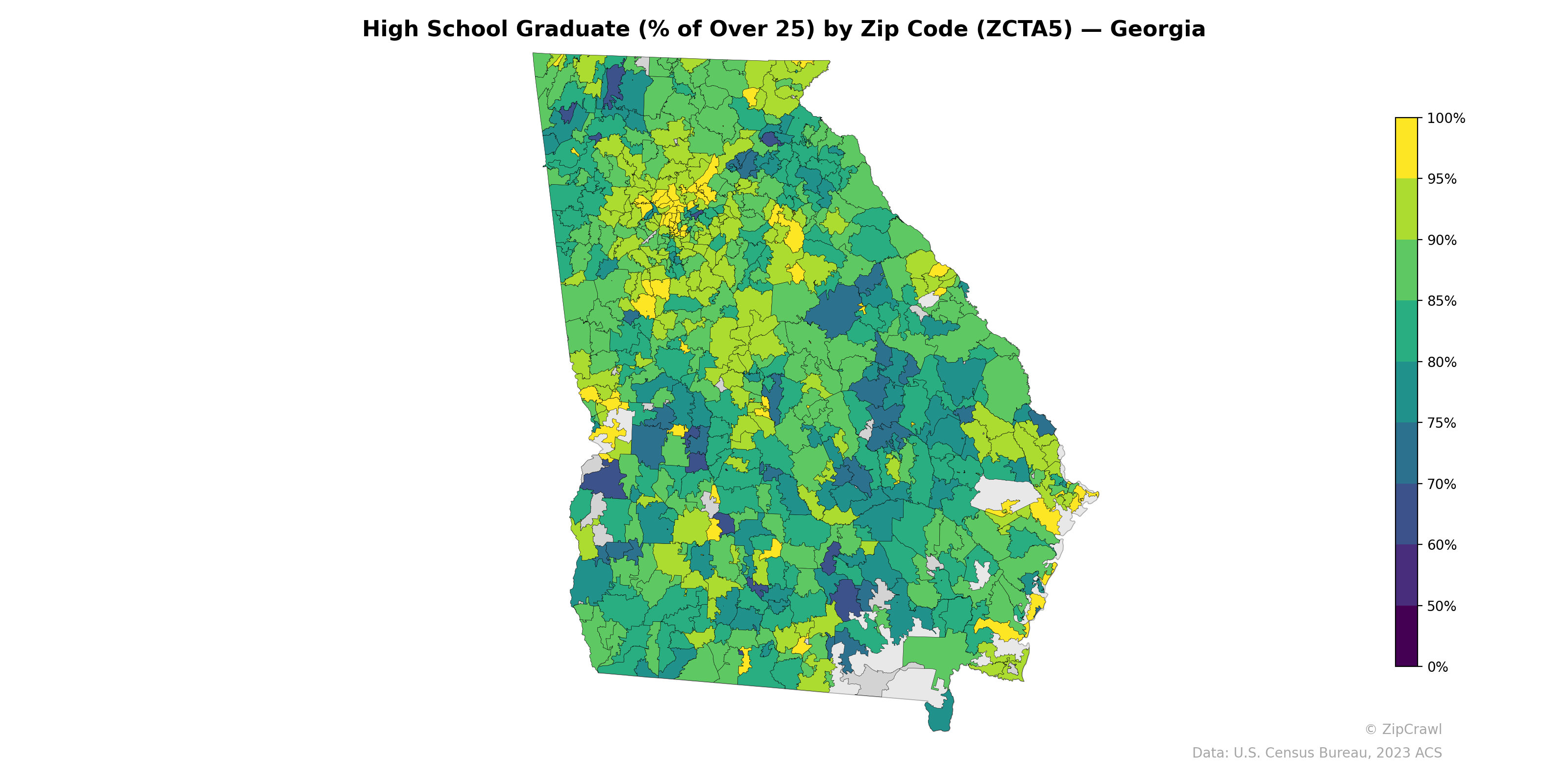 High School Graduate (% of Over 25) by Zip Code (ZCTA5) — Georgia