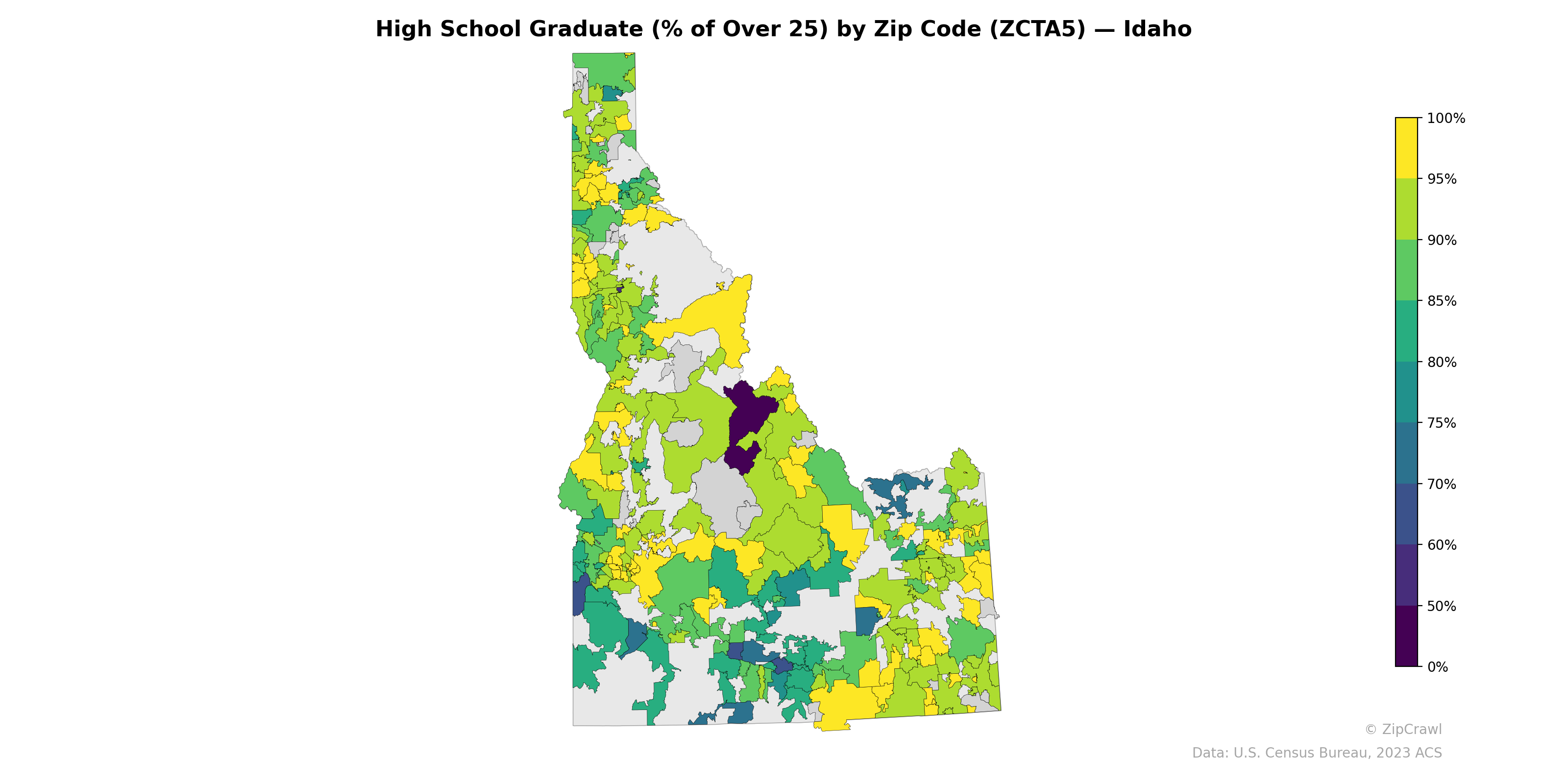 High School Graduate (% of Over 25) by Zip Code (ZCTA5) — Idaho