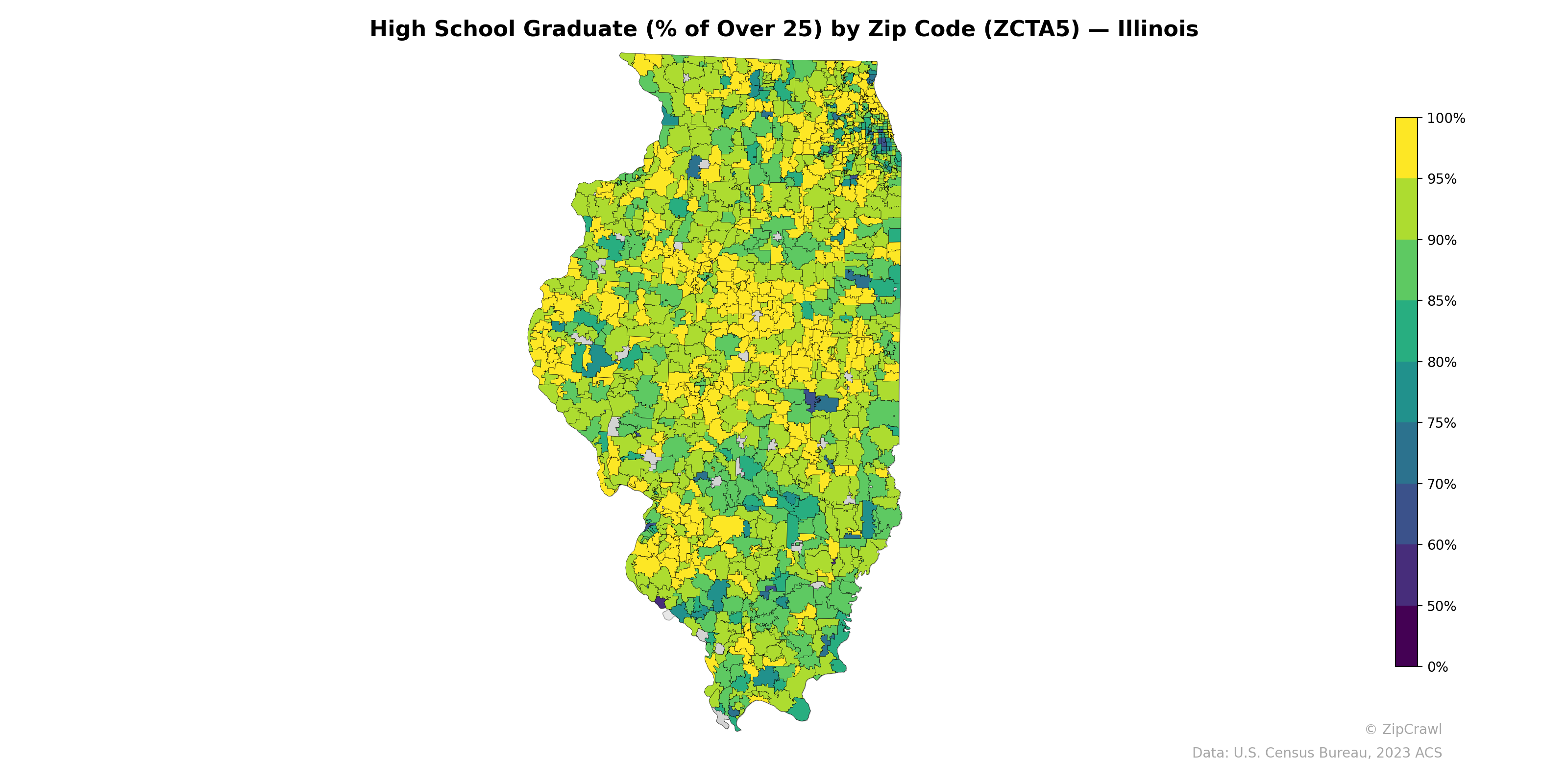 High School Graduate (% of Over 25) by Zip Code (ZCTA5) — Illinois