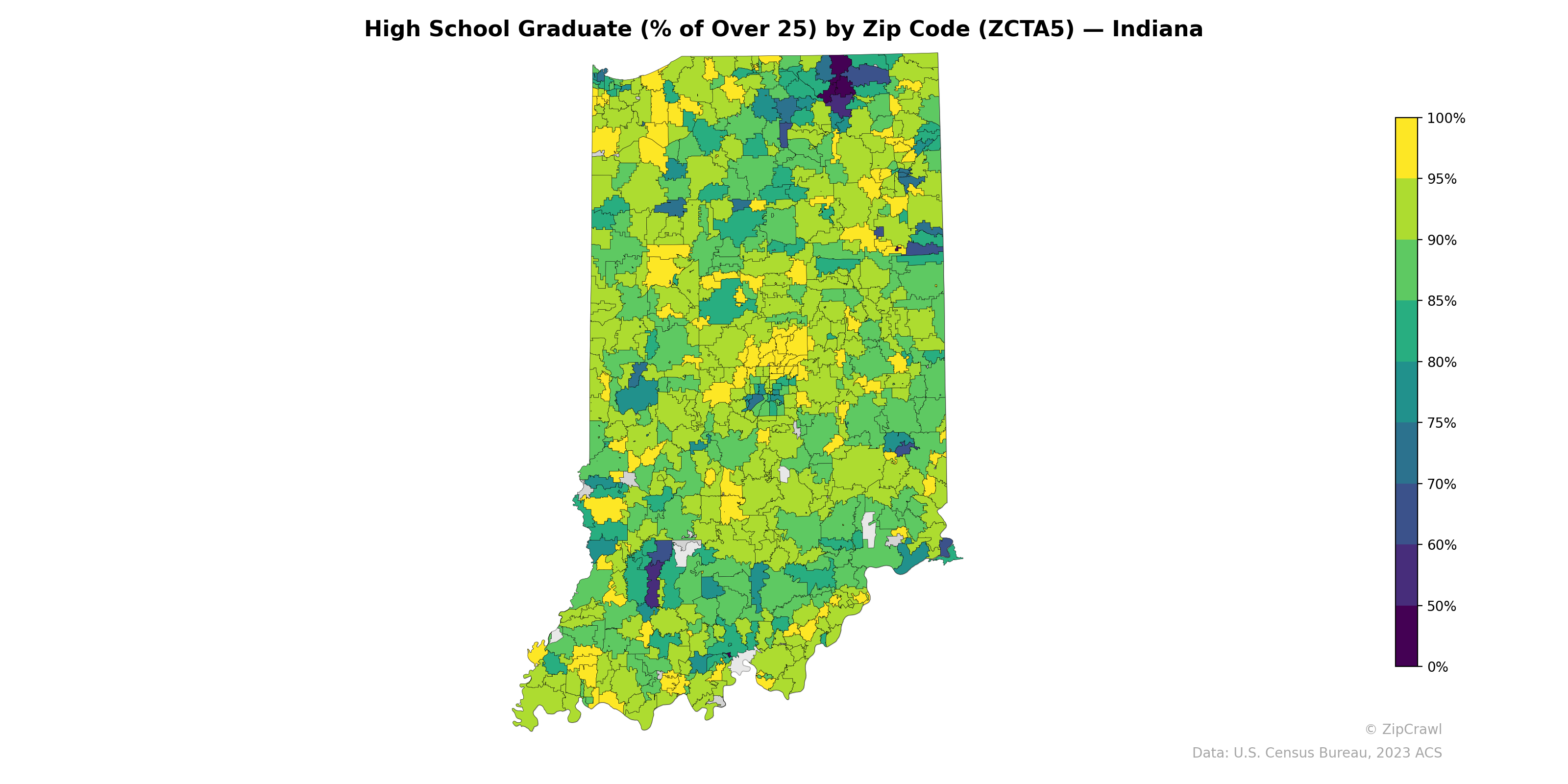 High School Graduate (% of Over 25) by Zip Code (ZCTA5) — Indiana