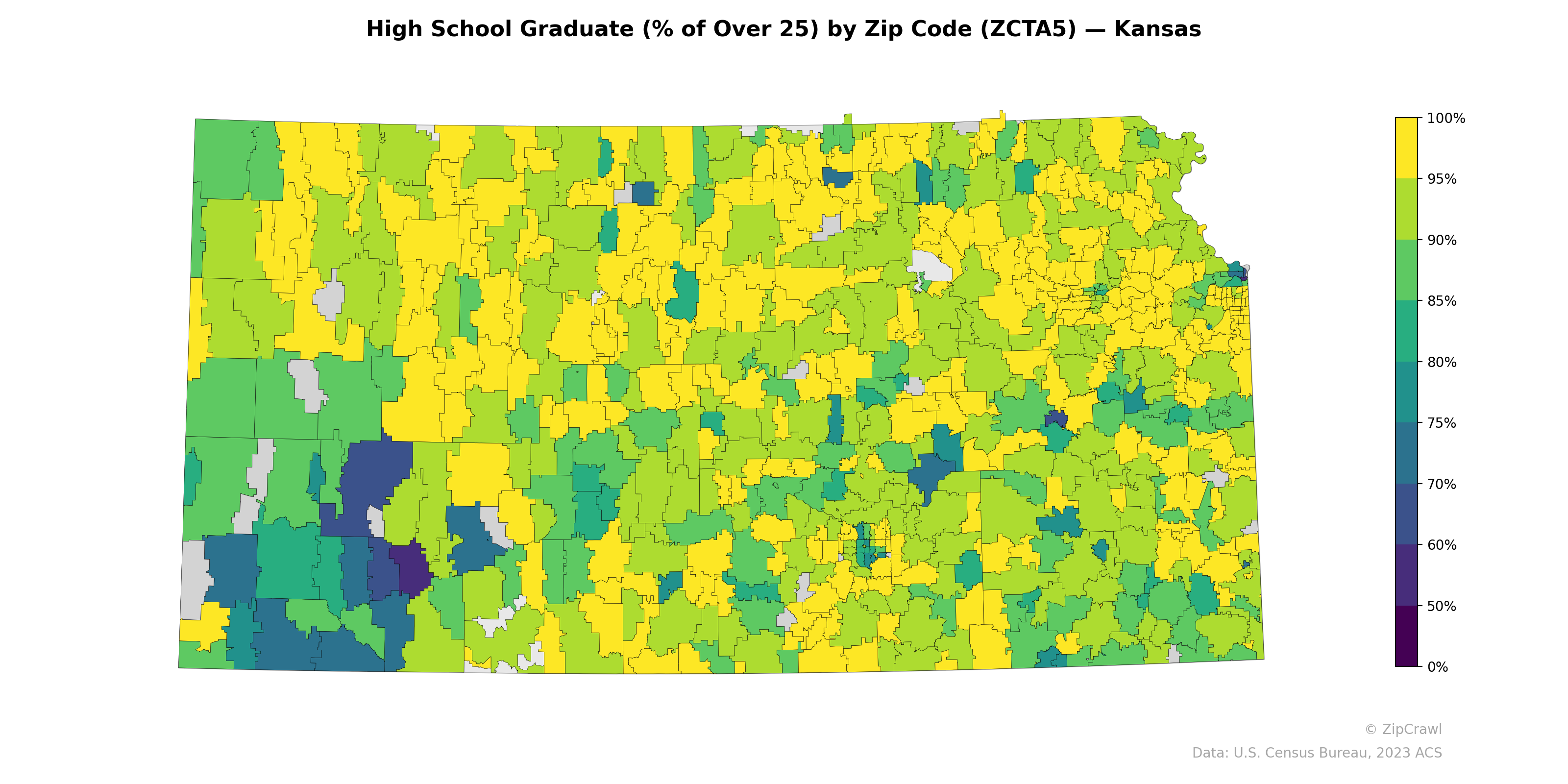 High School Graduate (% of Over 25) by Zip Code (ZCTA5) — Kansas