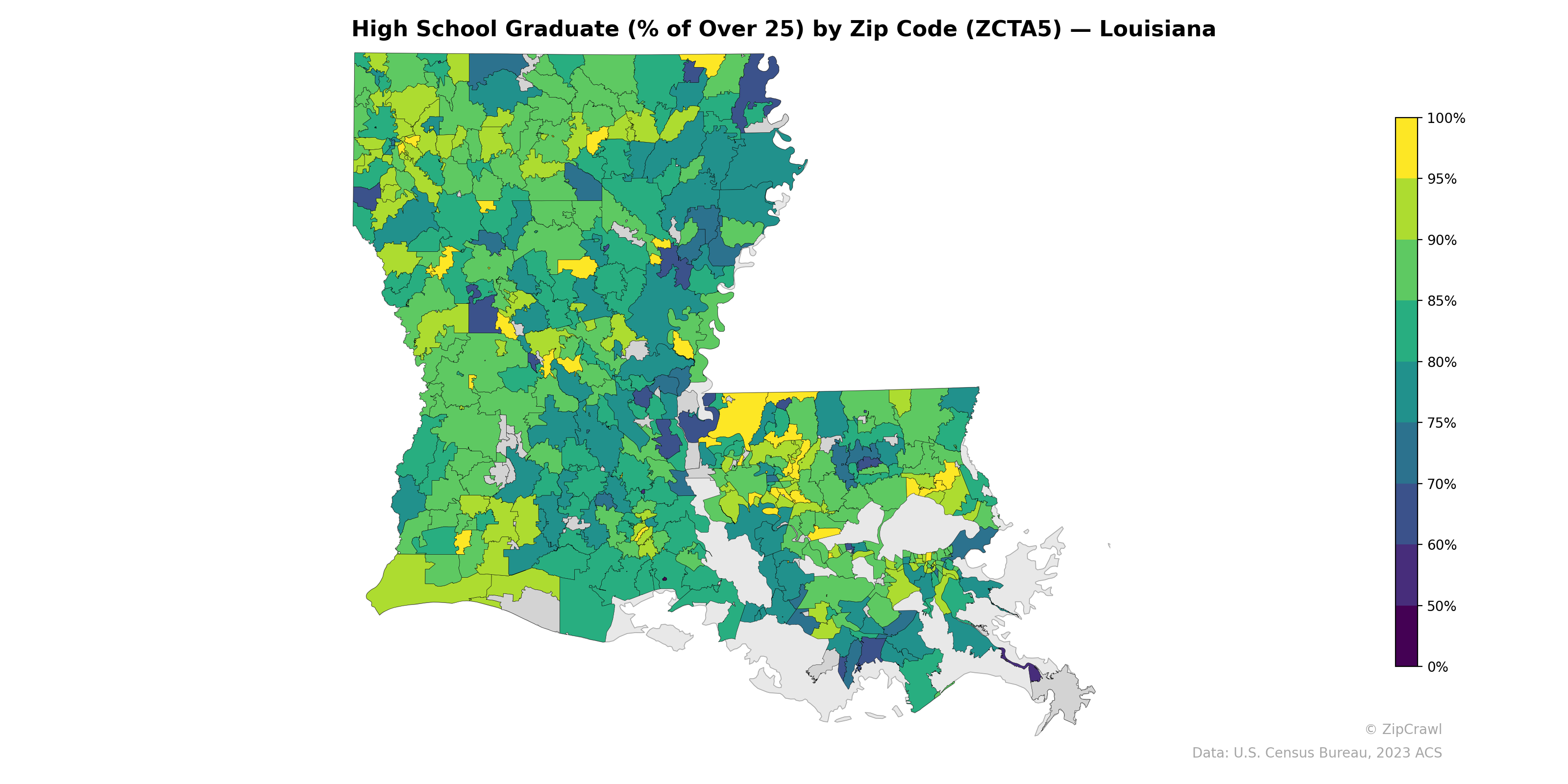 High School Graduate (% of Over 25) by Zip Code (ZCTA5) — Louisiana