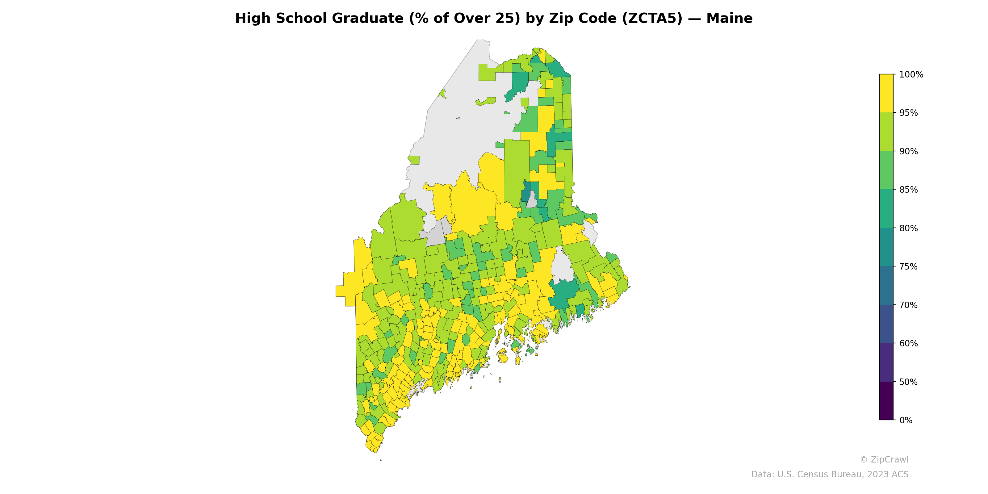 High School Graduate (% of Over 25) by Zip Code (ZCTA5) — Maine