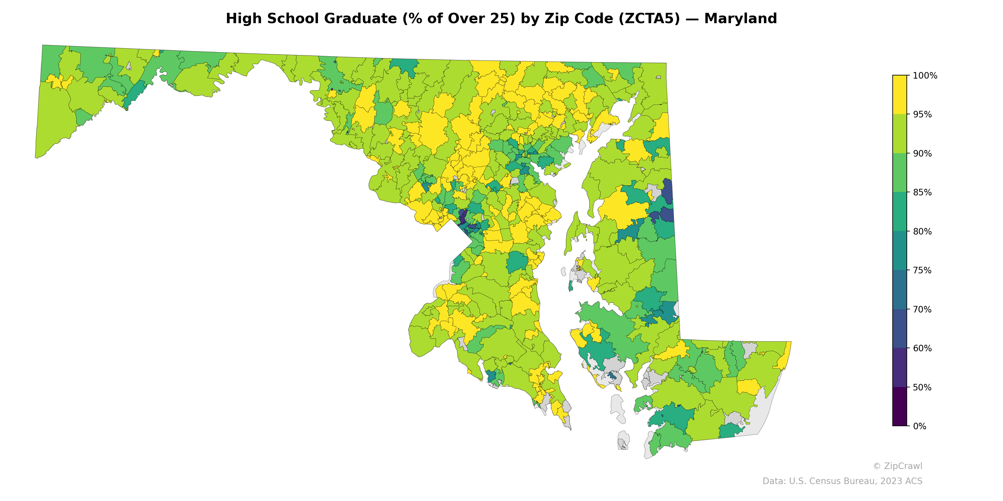 High School Graduate (% of Over 25) by Zip Code (ZCTA5) — Maryland