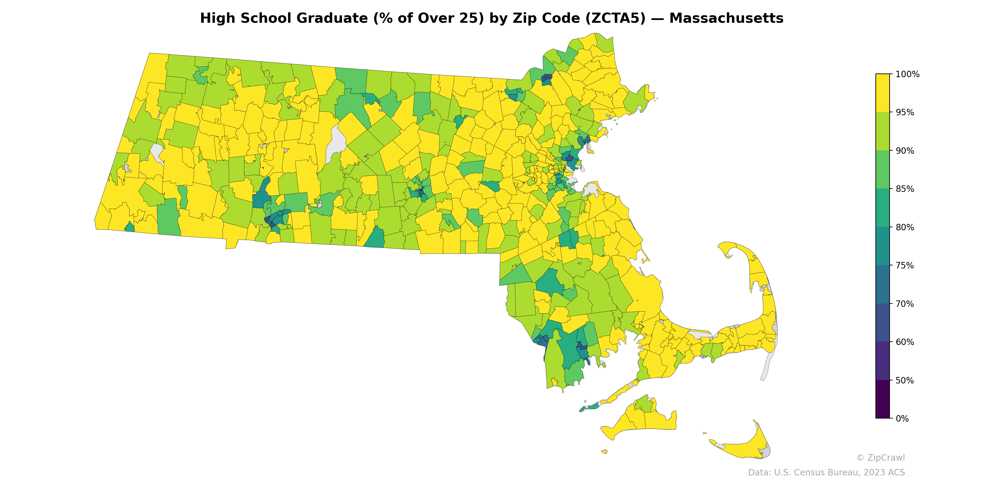 High School Graduate (% of Over 25) by Zip Code (ZCTA5) — Massachusetts