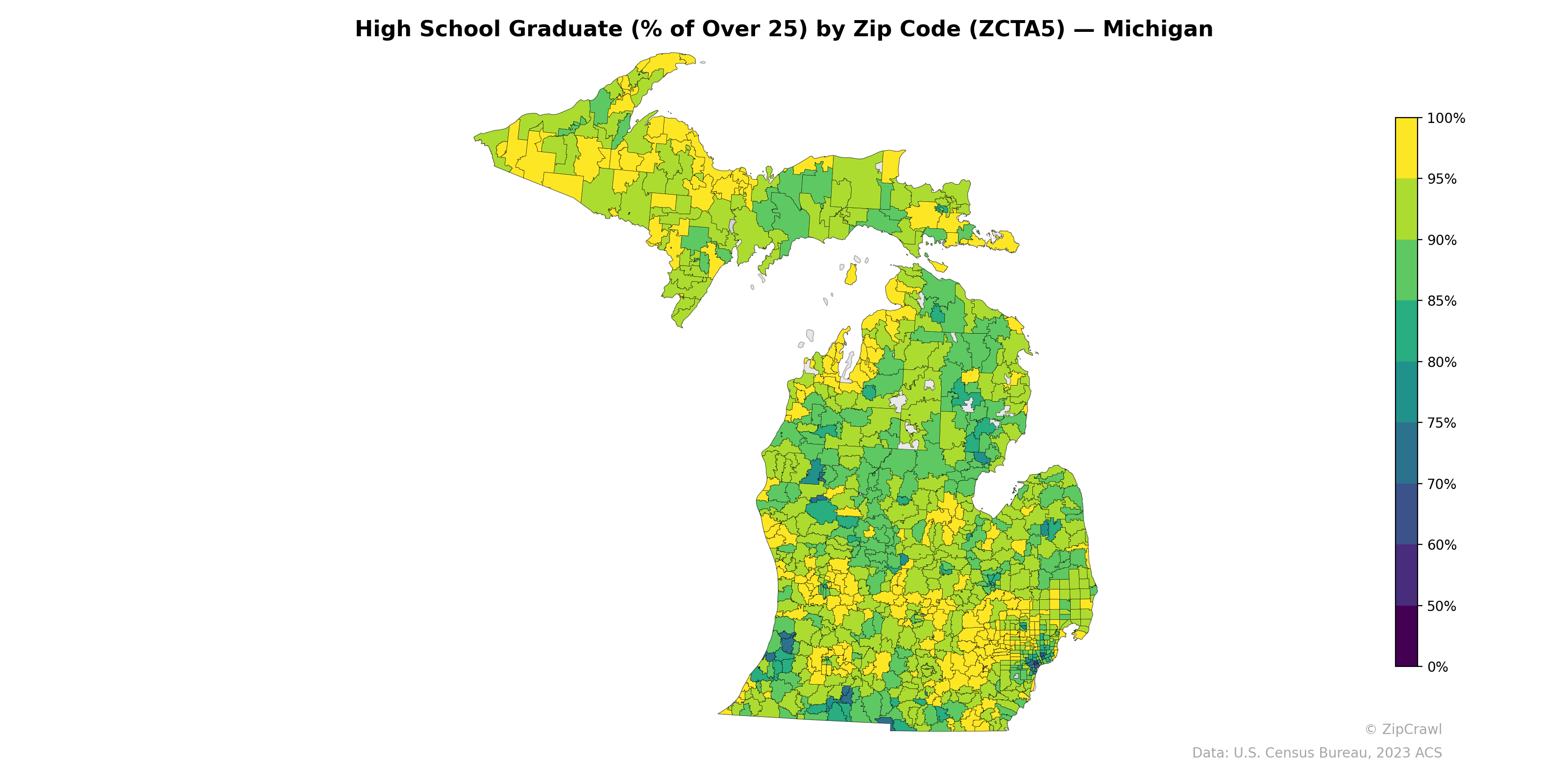 High School Graduate (% of Over 25) by Zip Code (ZCTA5) — Michigan