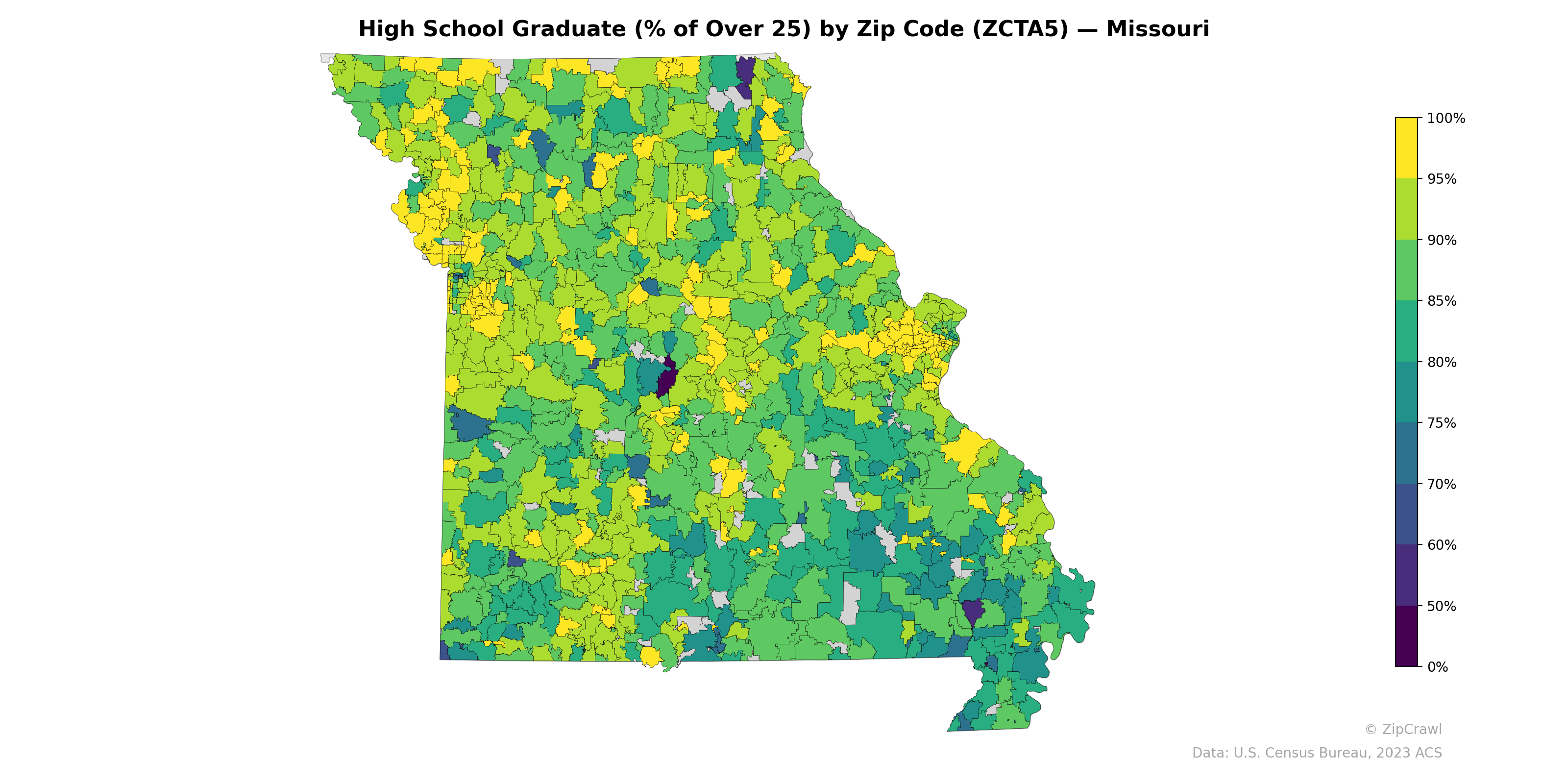 High School Graduate (% of Over 25) by Zip Code (ZCTA5) — Missouri