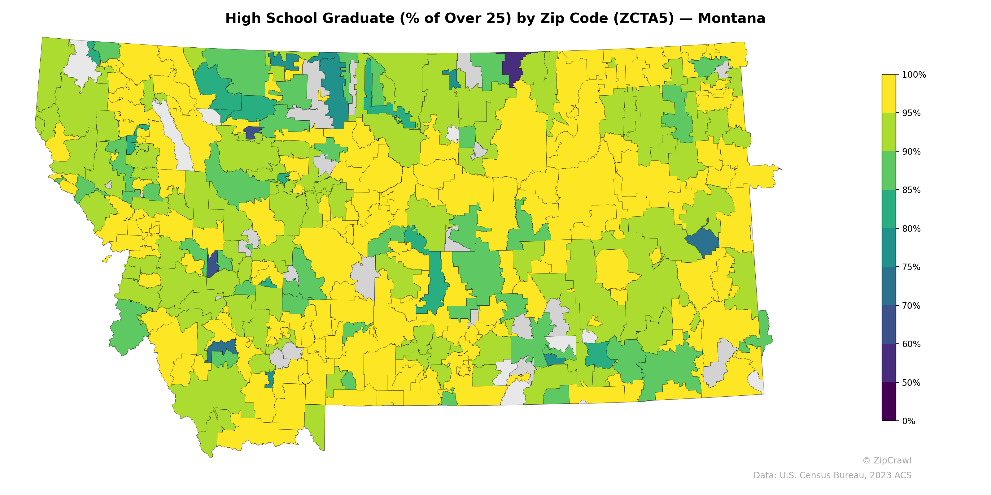 High School Graduate (% of Over 25) by Zip Code (ZCTA5) — Montana