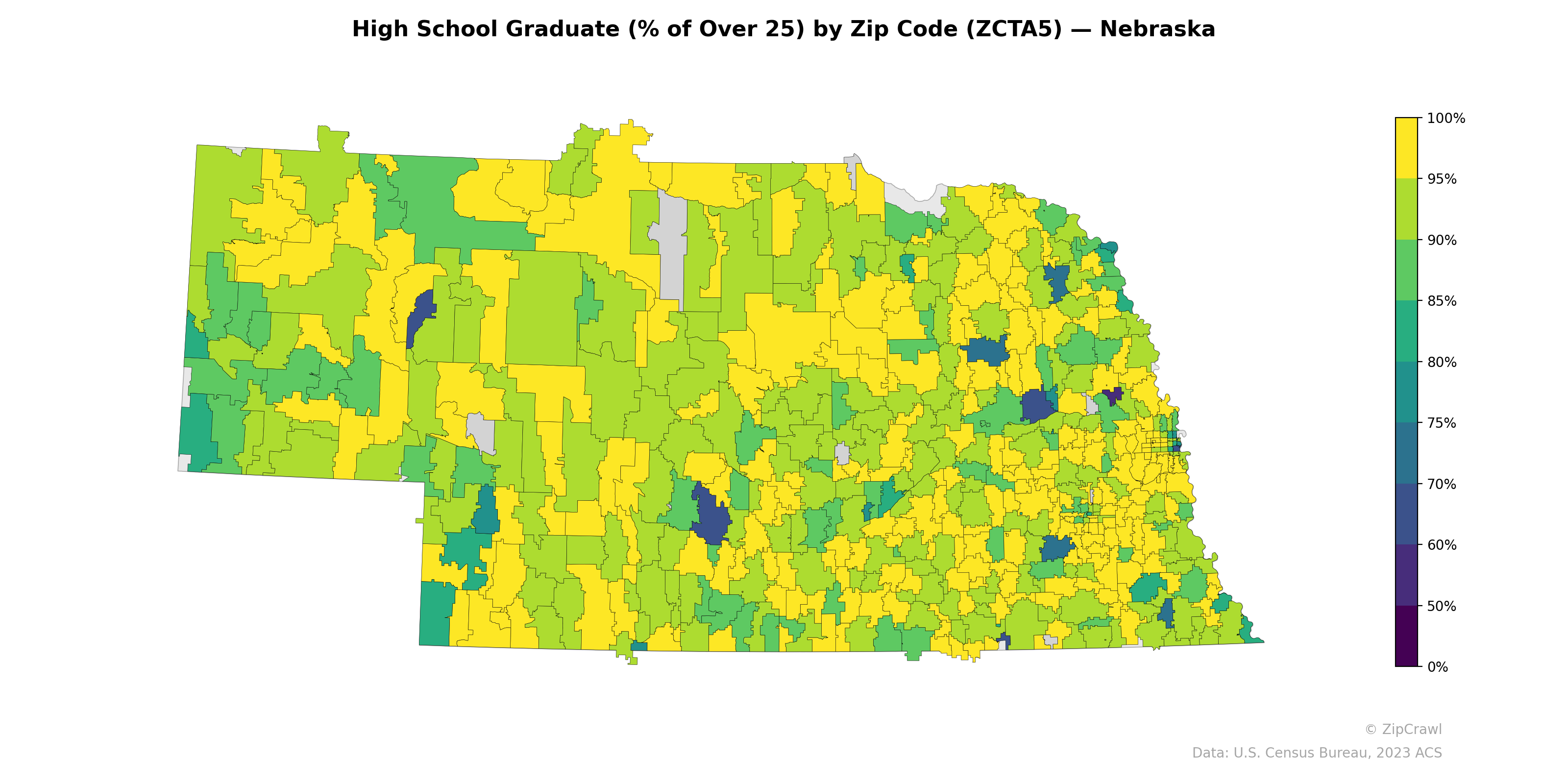 High School Graduate (% of Over 25) by Zip Code (ZCTA5) — Nebraska