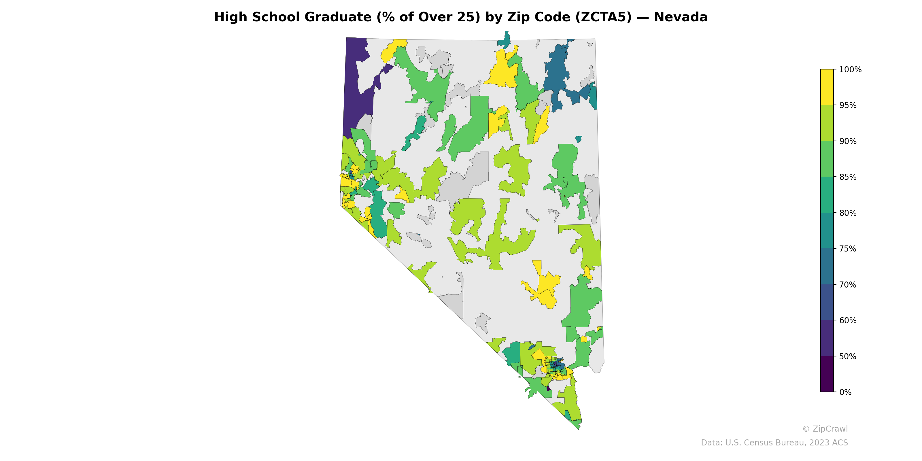 High School Graduate (% of Over 25) by Zip Code (ZCTA5) — Nevada