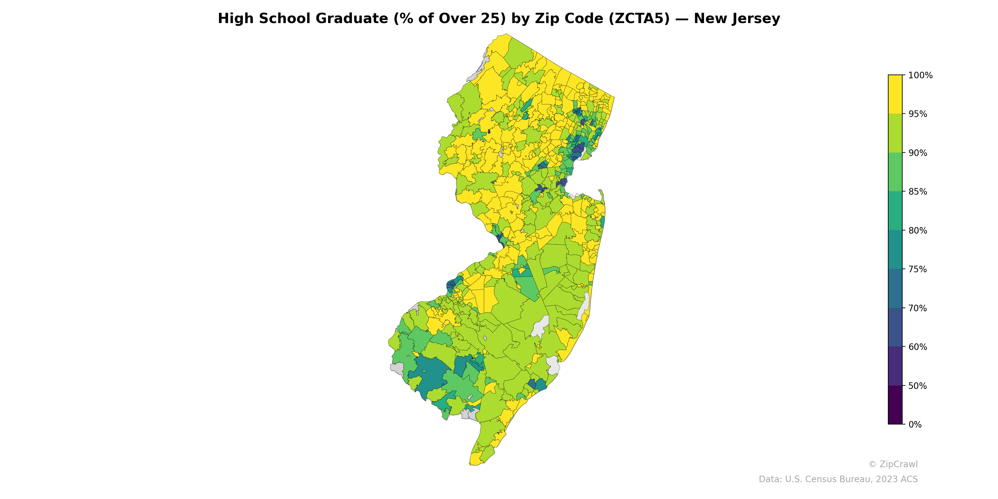 High School Graduate (% of Over 25) by Zip Code (ZCTA5) — New Jersey