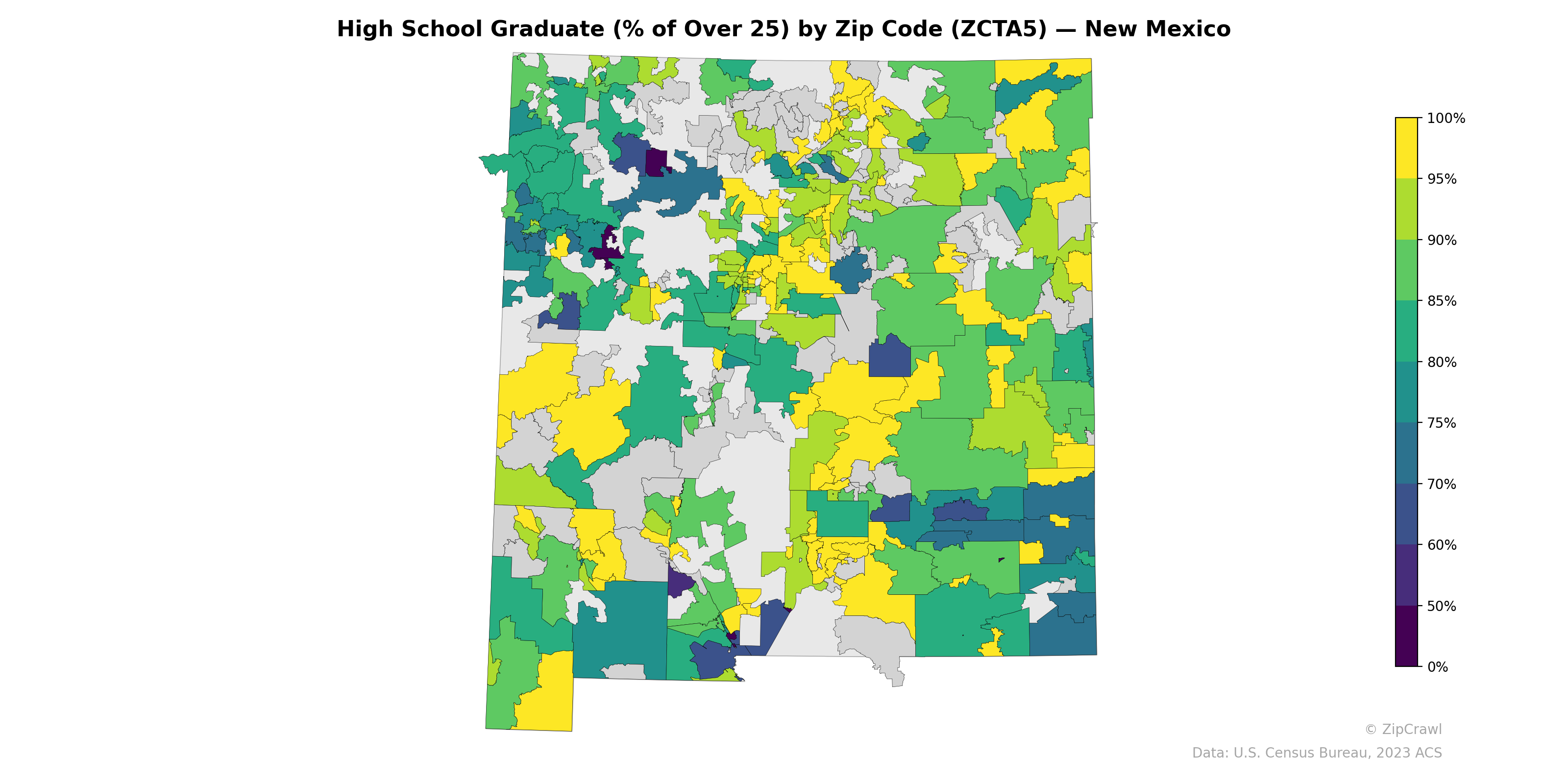 High School Graduate (% of Over 25) by Zip Code (ZCTA5) — New Mexico