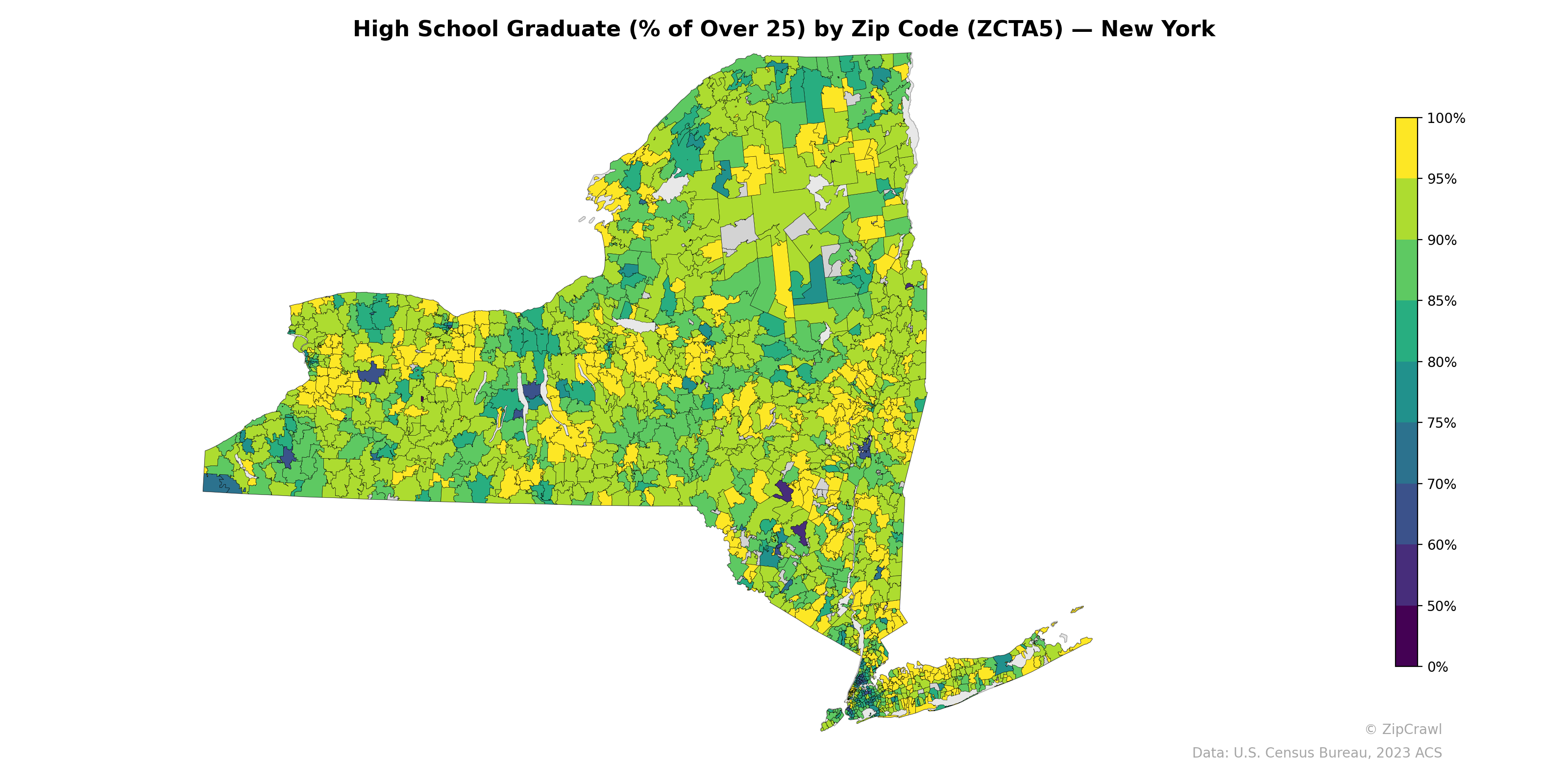 High School Graduate (% of Over 25) by Zip Code (ZCTA5) — New York