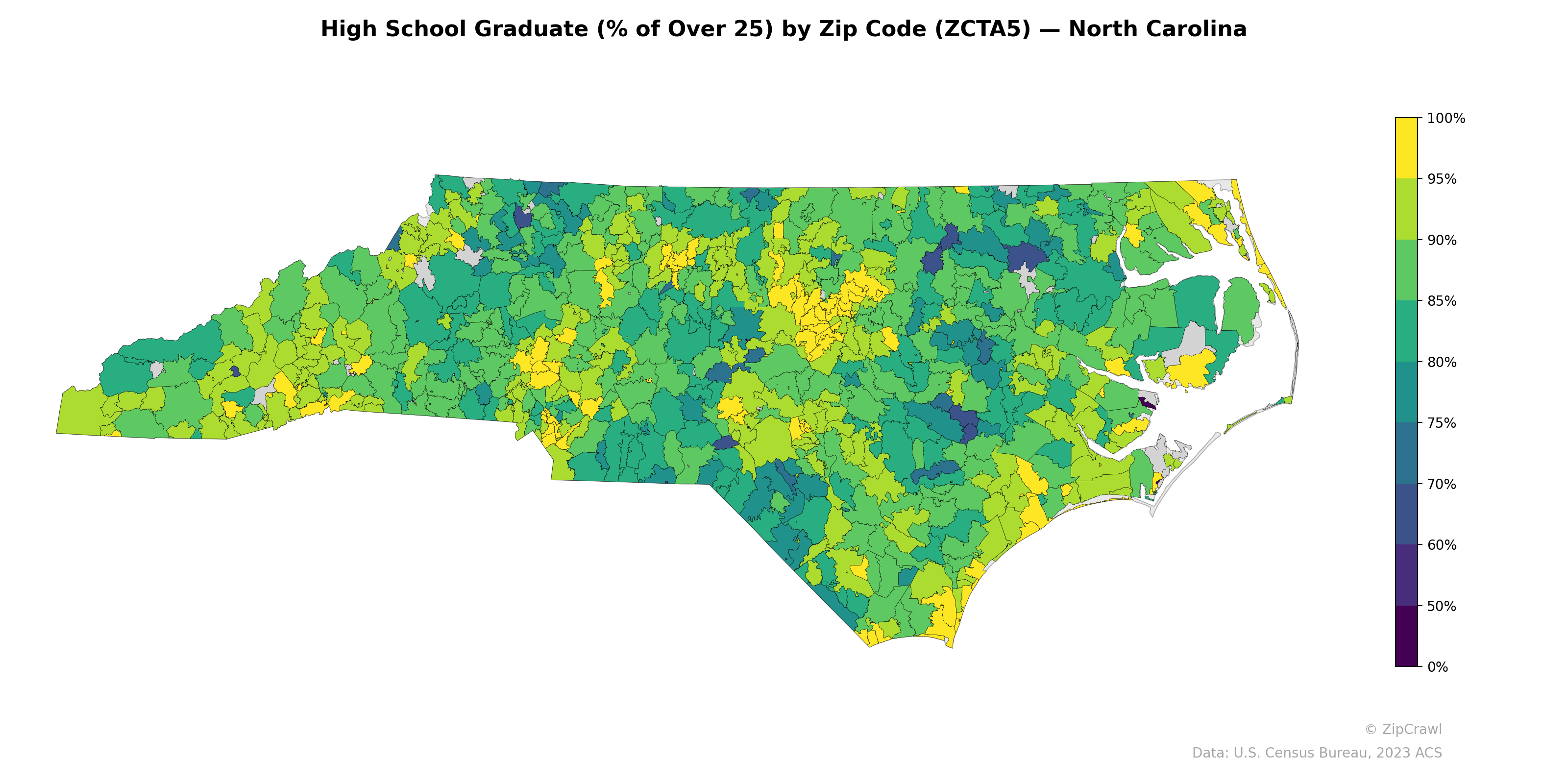 High School Graduate (% of Over 25) by Zip Code (ZCTA5) — North Carolina