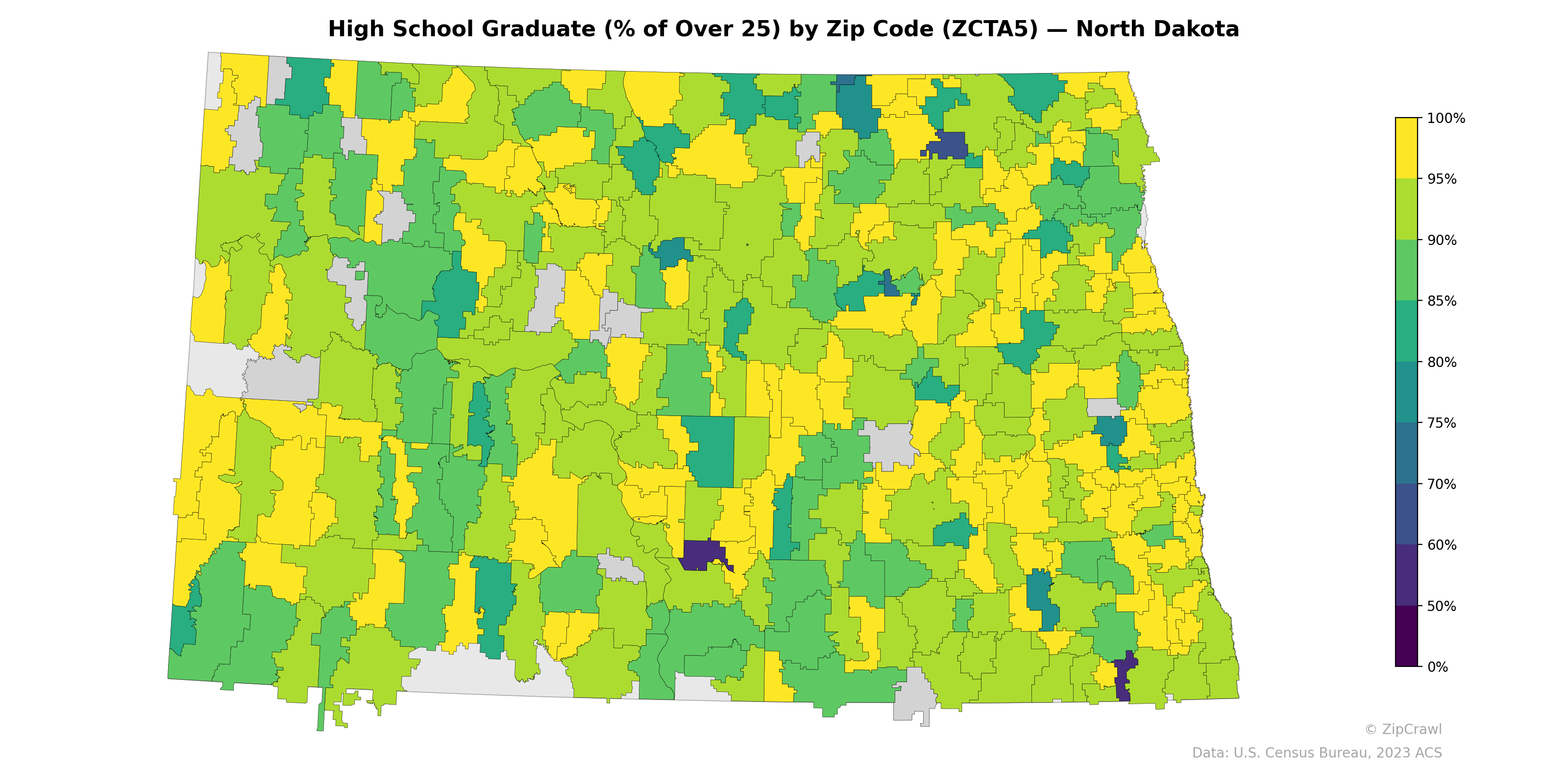 High School Graduate (% of Over 25) by Zip Code (ZCTA5) — North Dakota