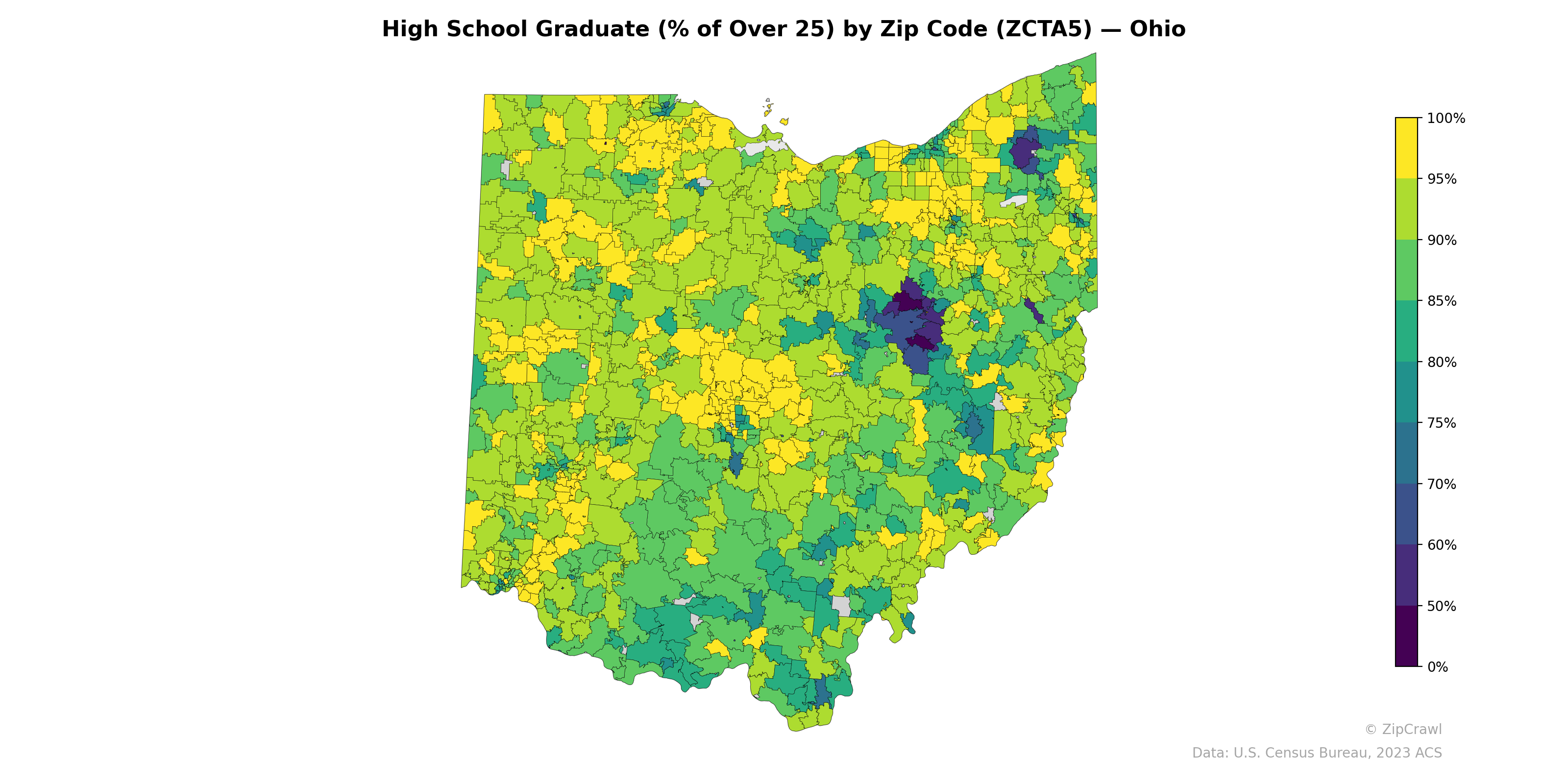 High School Graduate (% of Over 25) by Zip Code (ZCTA5) — Ohio