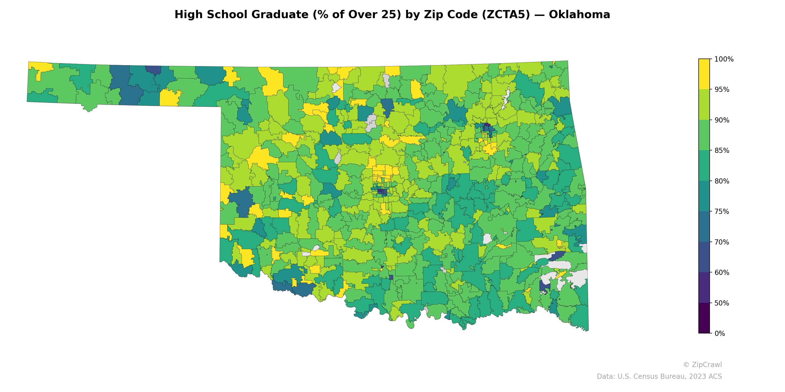 High School Graduate (% of Over 25) by Zip Code (ZCTA5) — Oklahoma