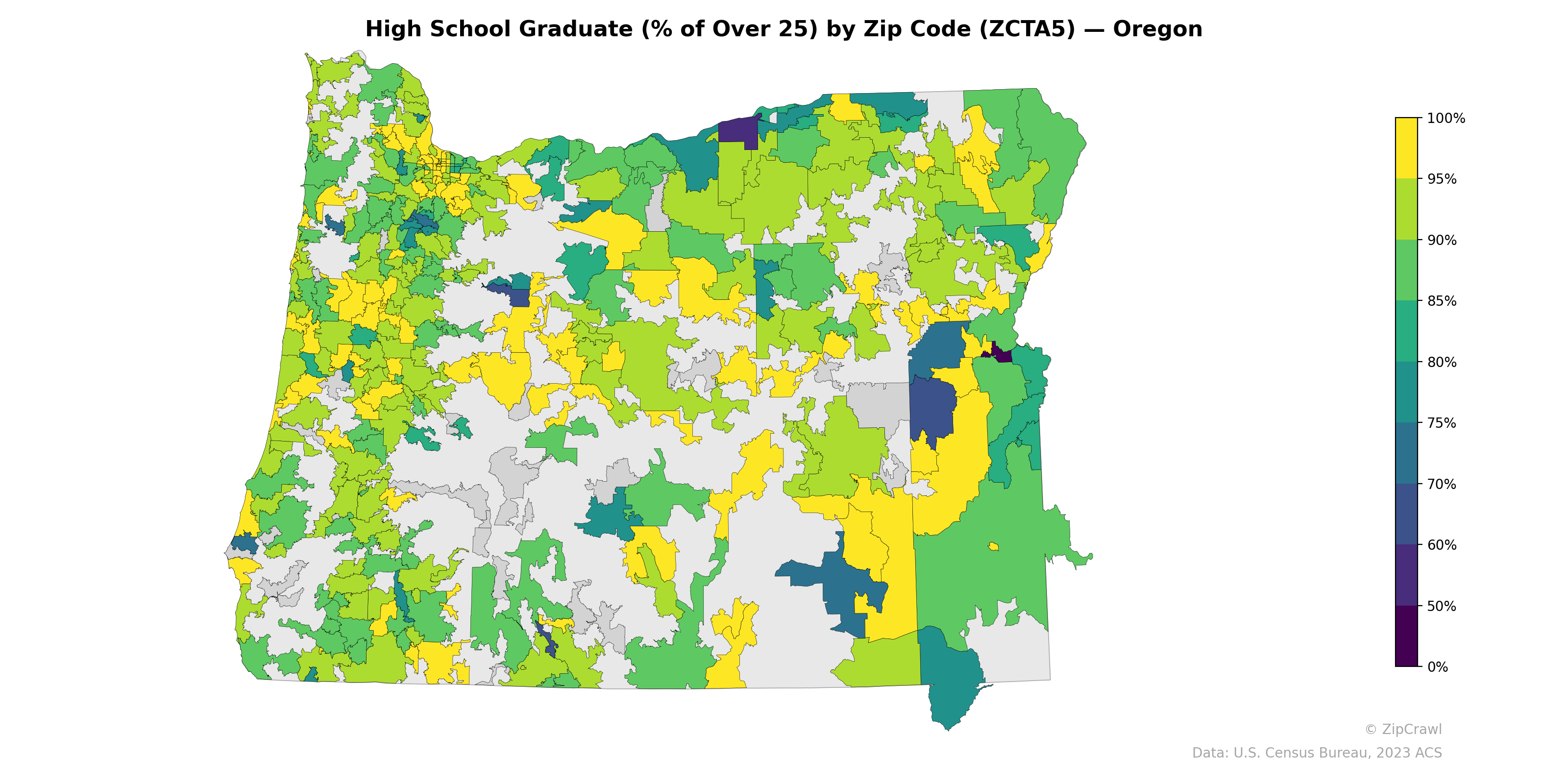 High School Graduate (% of Over 25) by Zip Code (ZCTA5) — Oregon