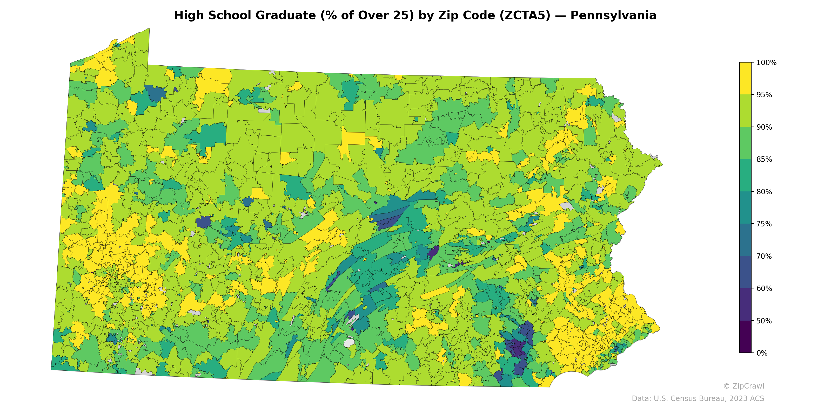 High School Graduate (% of Over 25) by Zip Code (ZCTA5) — Pennsylvania