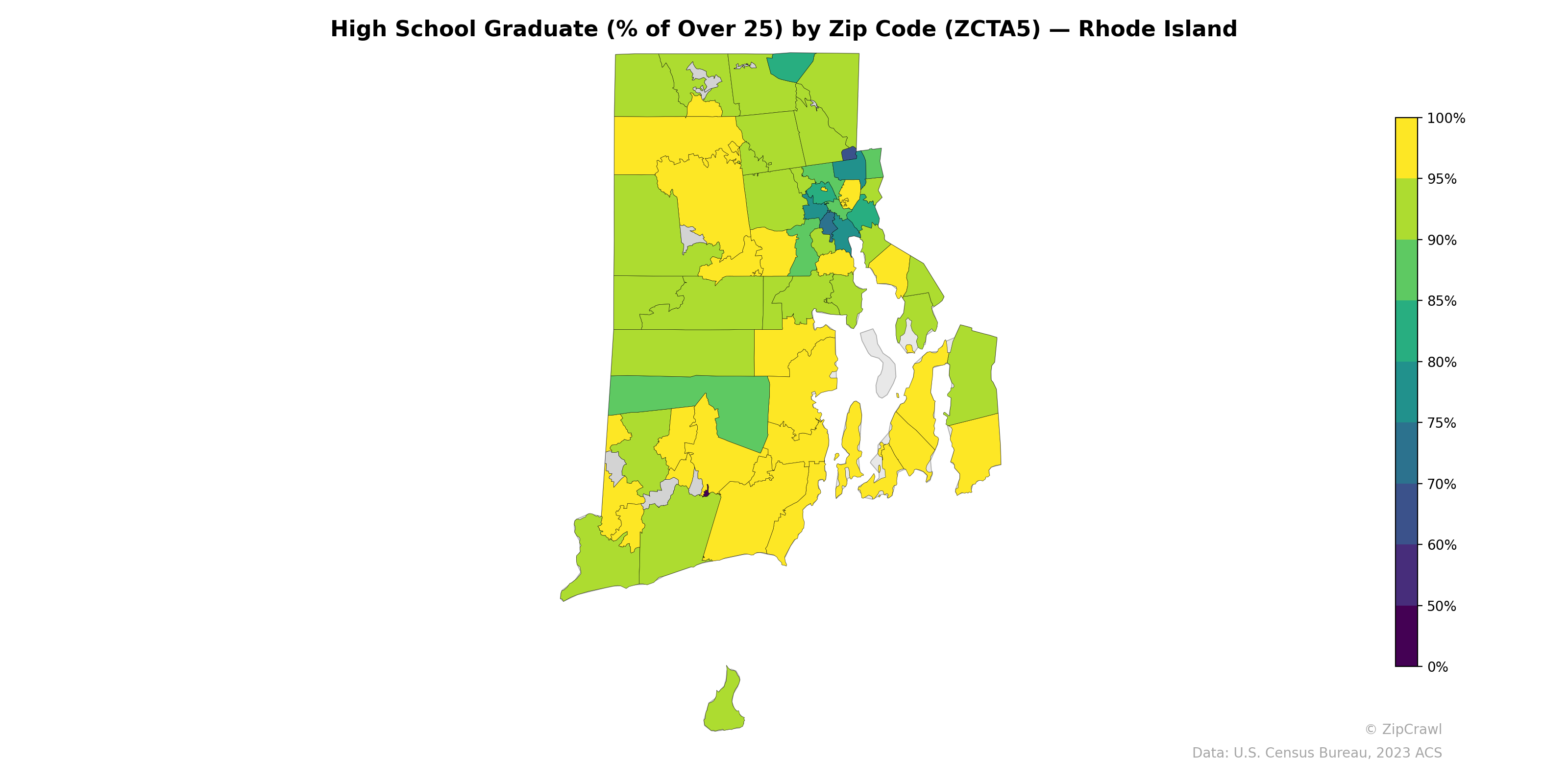 High School Graduate (% of Over 25) by Zip Code (ZCTA5) — Rhode Island