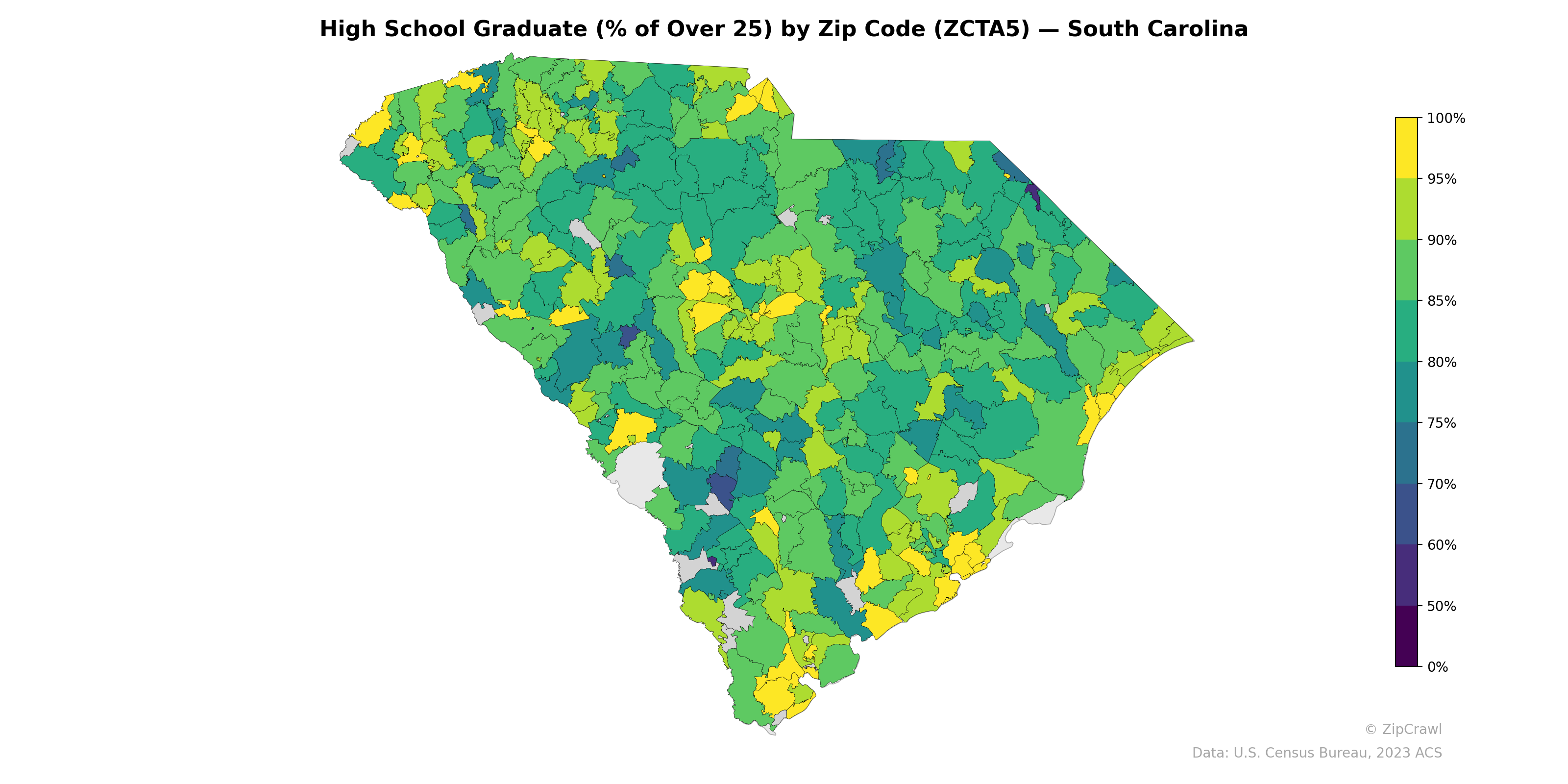 High School Graduate (% of Over 25) by Zip Code (ZCTA5) — South Carolina