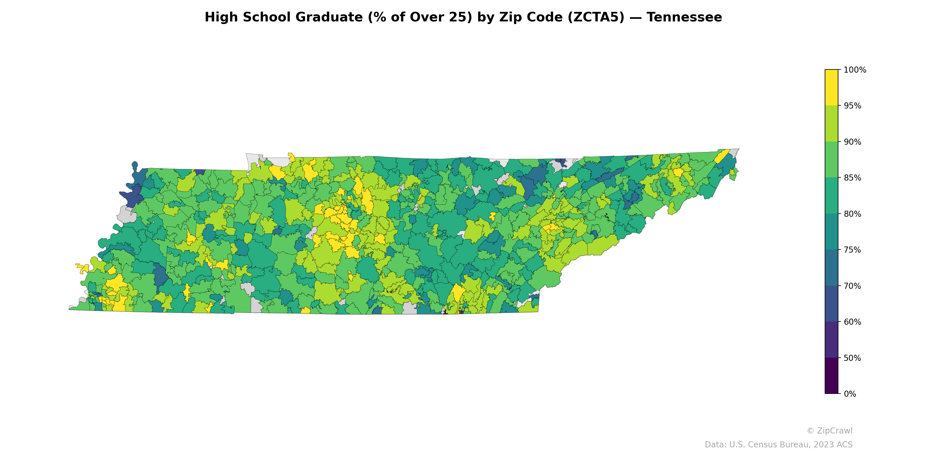 High School Graduate (% of Over 25) by Zip Code (ZCTA5) — Tennessee