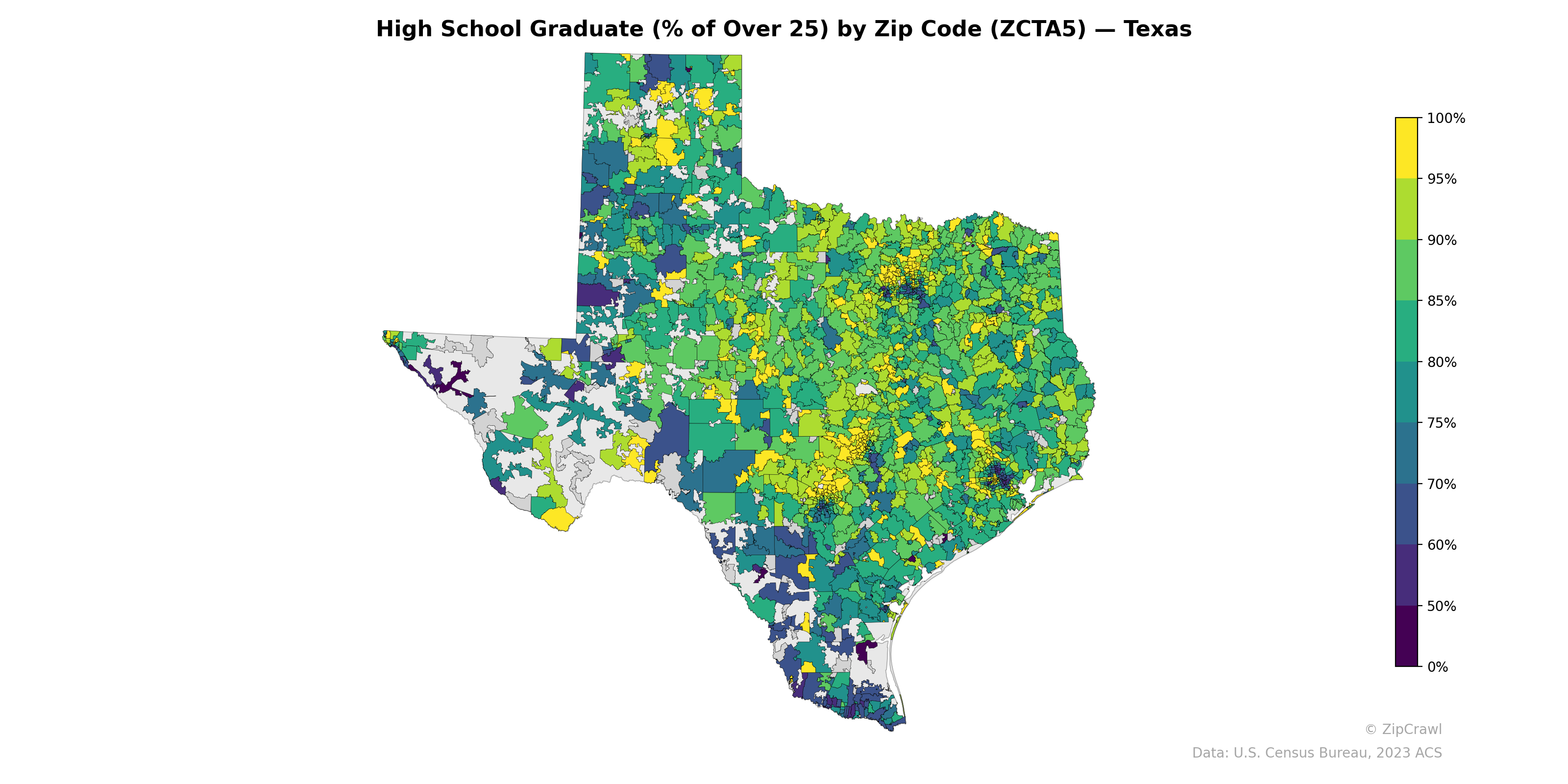 High School Graduate (% of Over 25) by Zip Code (ZCTA5) — Texas