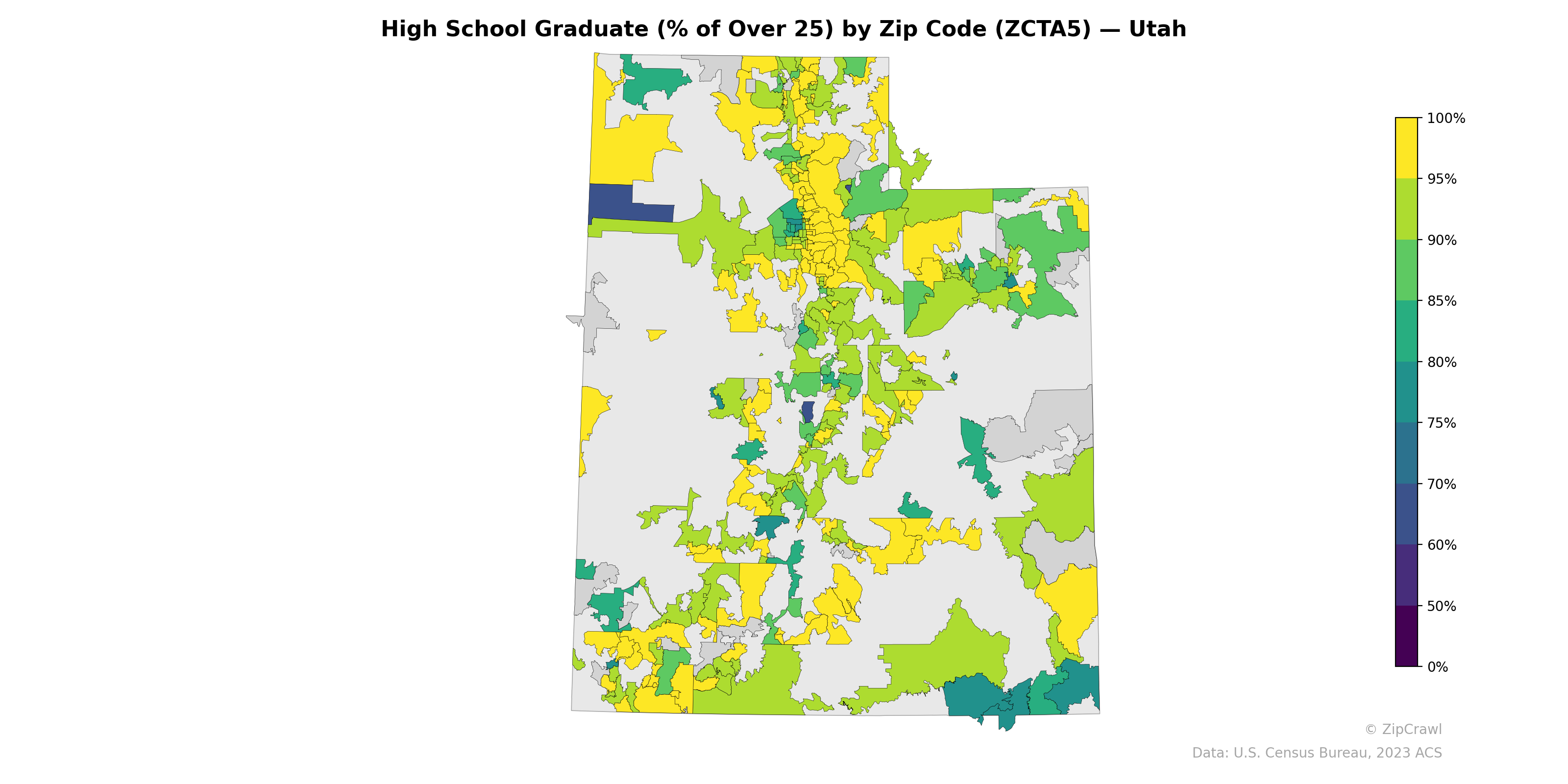 High School Graduate (% of Over 25) by Zip Code (ZCTA5) — Utah