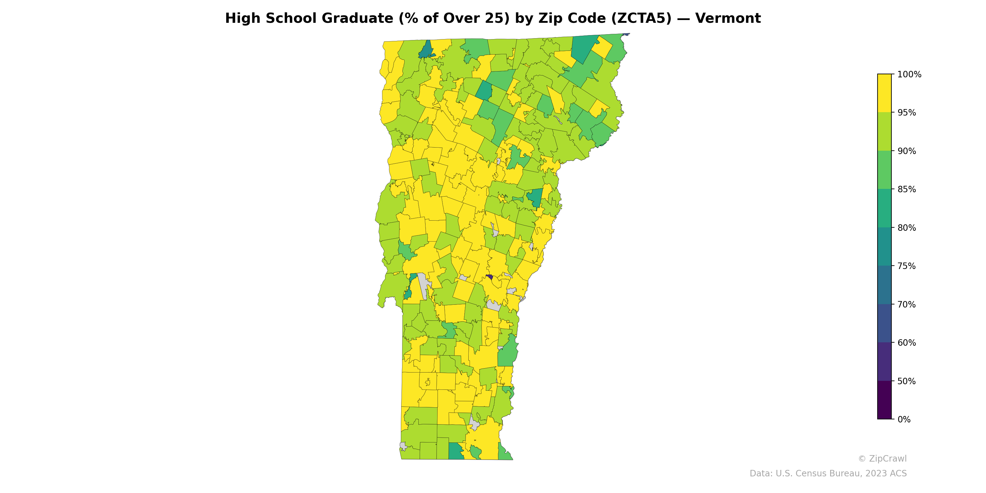 High School Graduate (% of Over 25) by Zip Code (ZCTA5) — Vermont