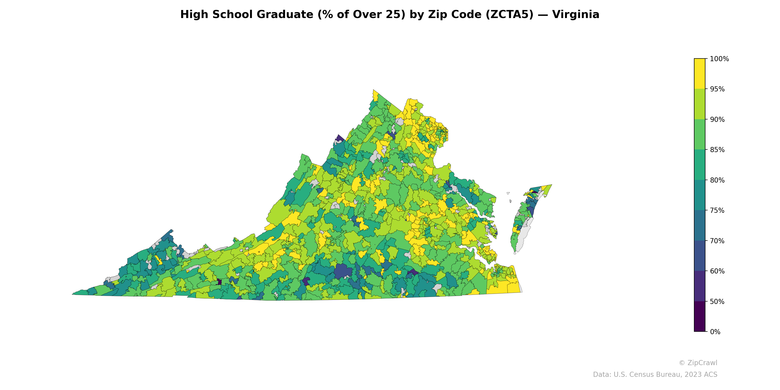 High School Graduate (% of Over 25) by Zip Code (ZCTA5) — Virginia