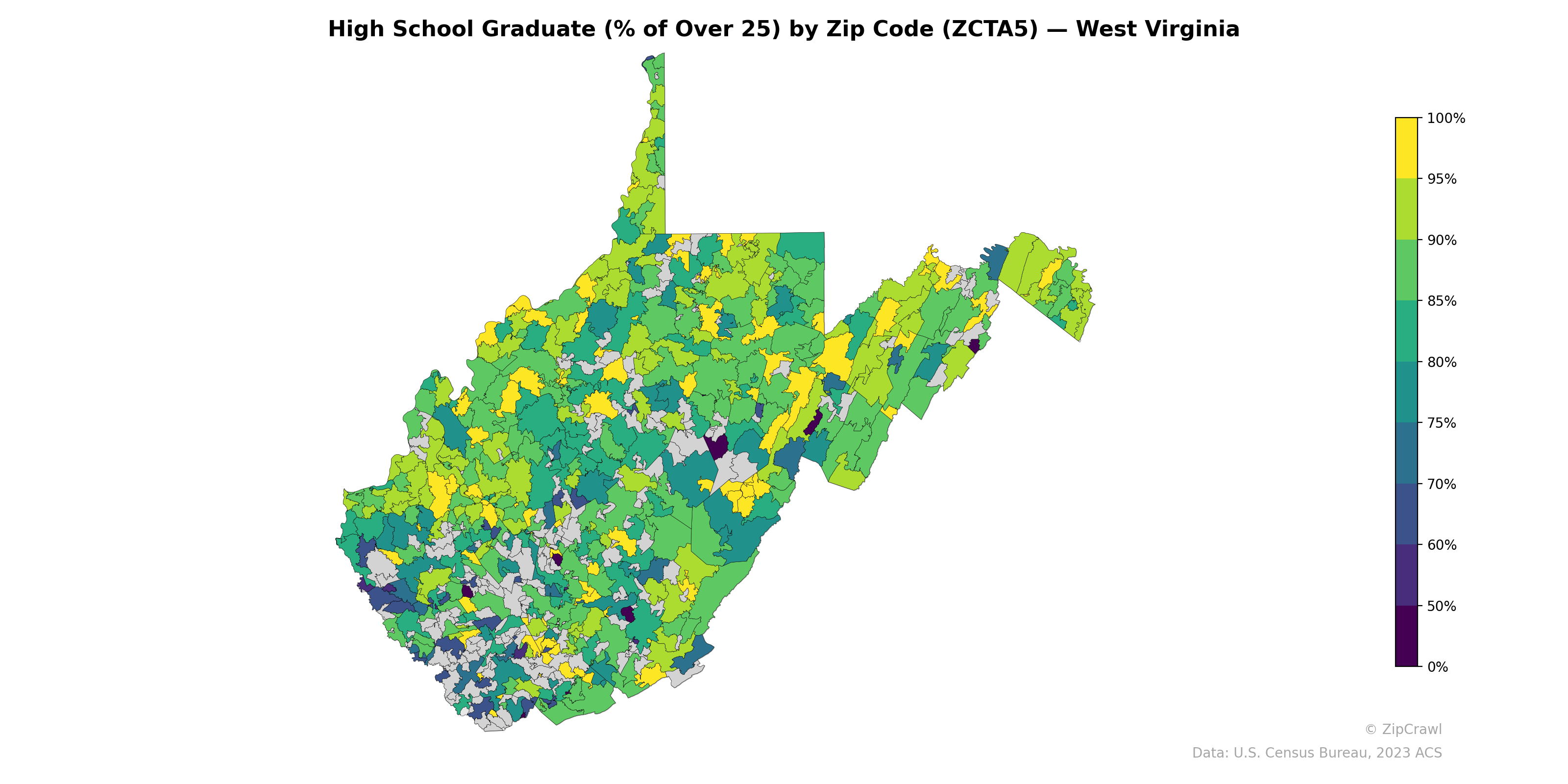 High School Graduate (% of Over 25) by Zip Code (ZCTA5) — West Virginia