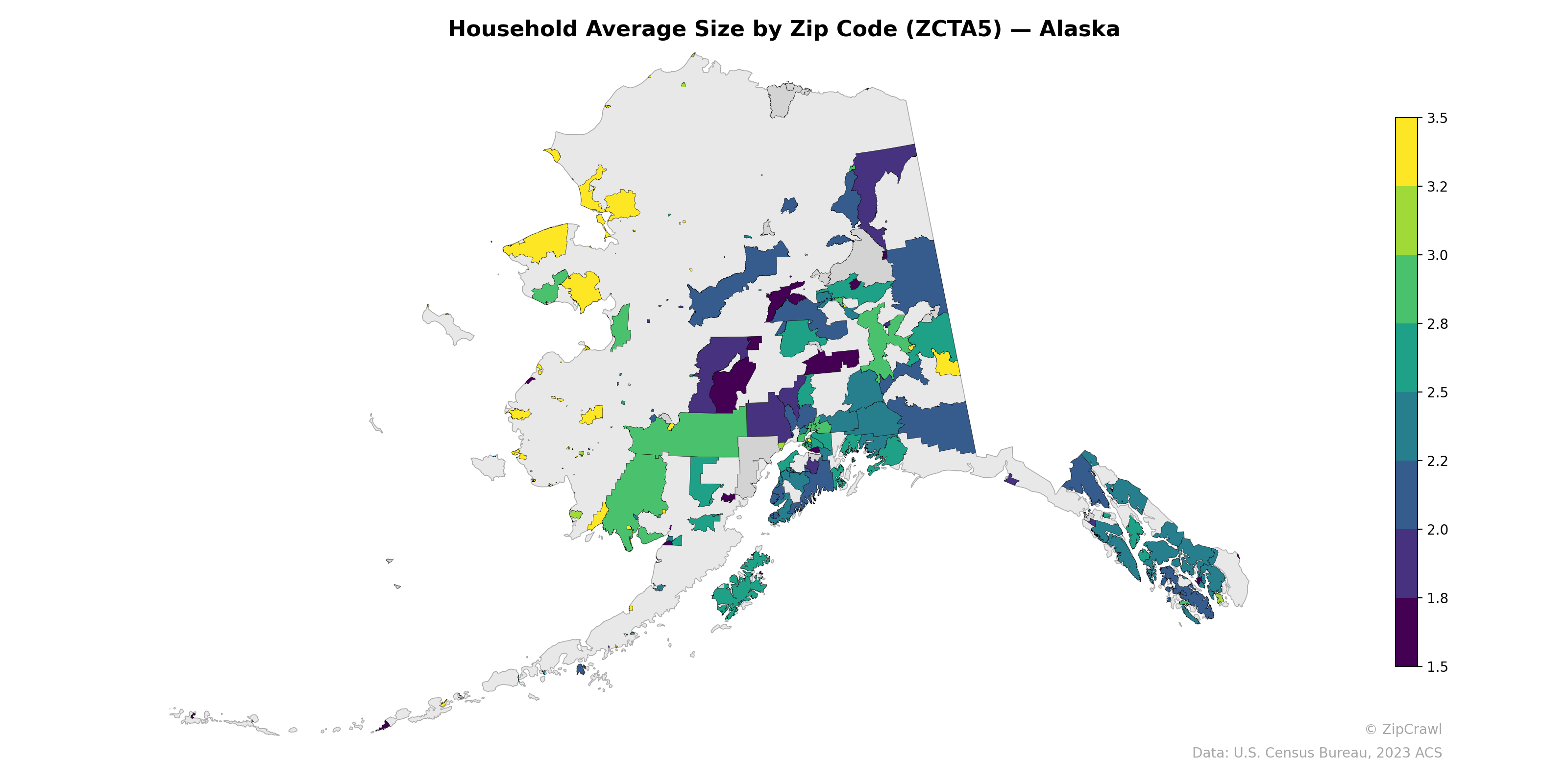 Household Average Size by Zip Code (ZCTA5) — Alaska