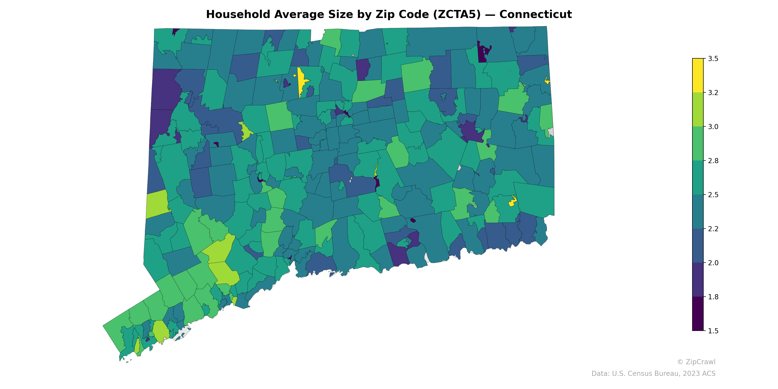 Household Average Size by Zip Code (ZCTA5) — Connecticut