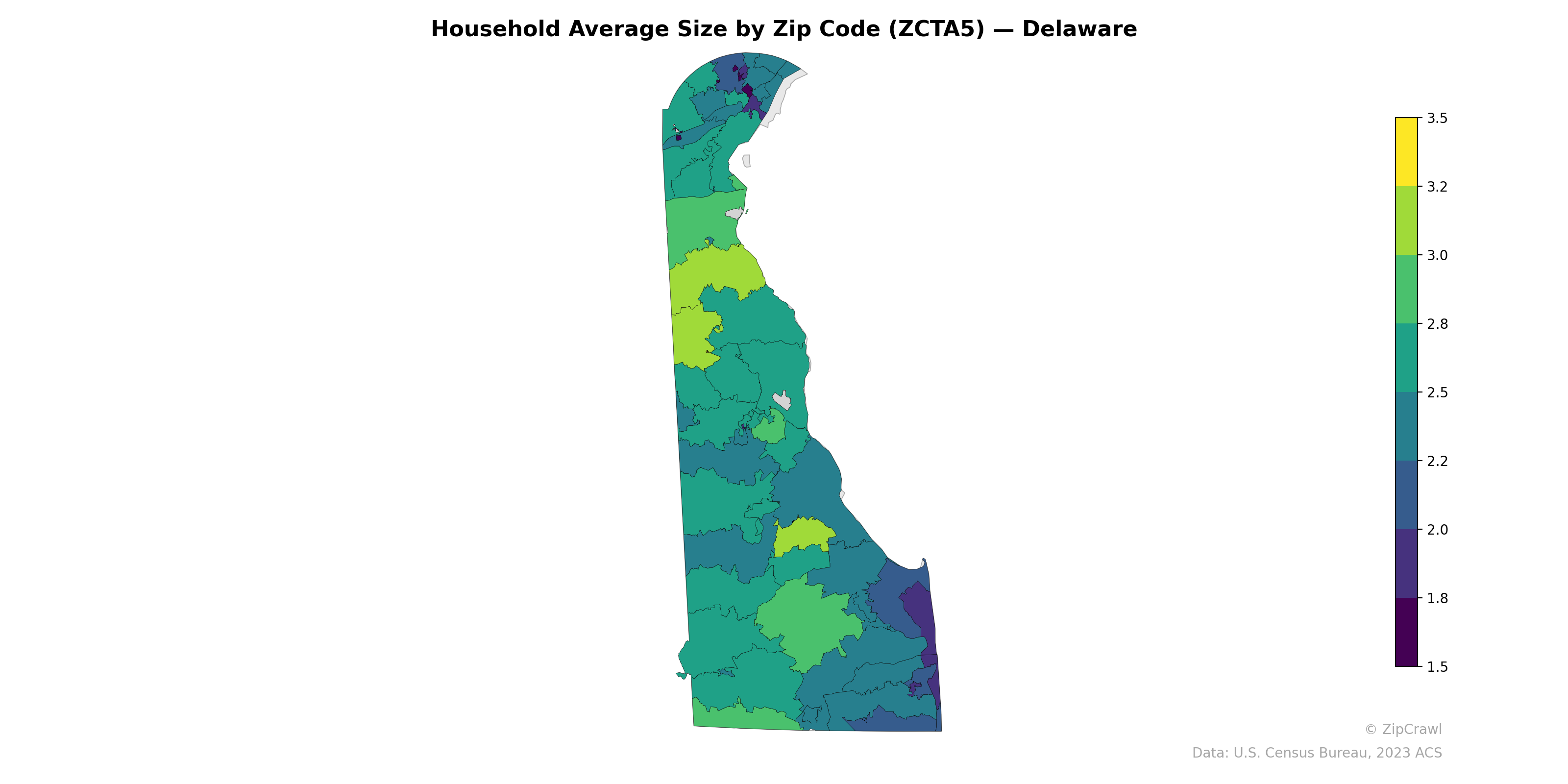 Household Average Size by Zip Code (ZCTA5) — Delaware