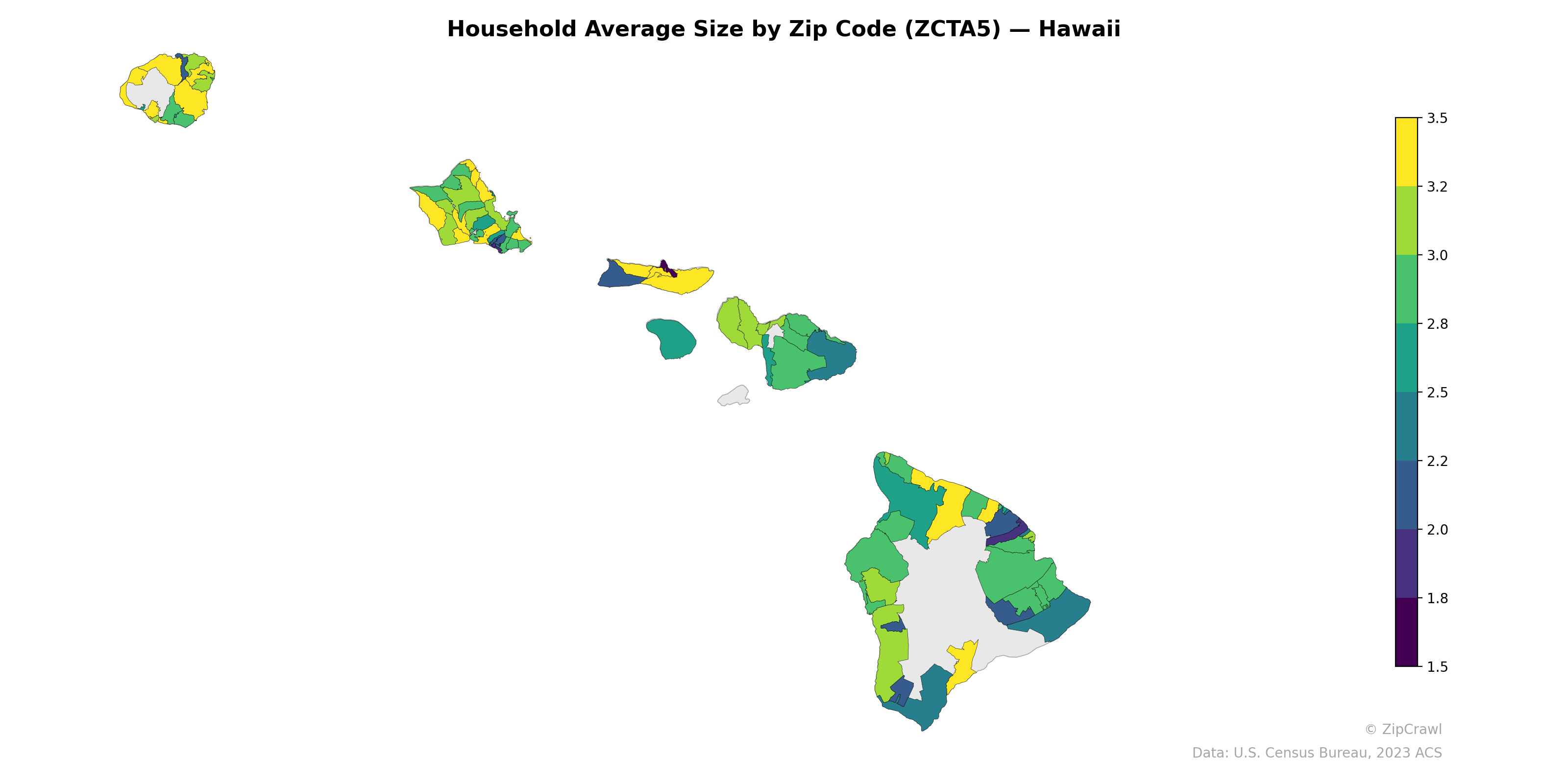 Household Average Size by Zip Code (ZCTA5) — Hawaii