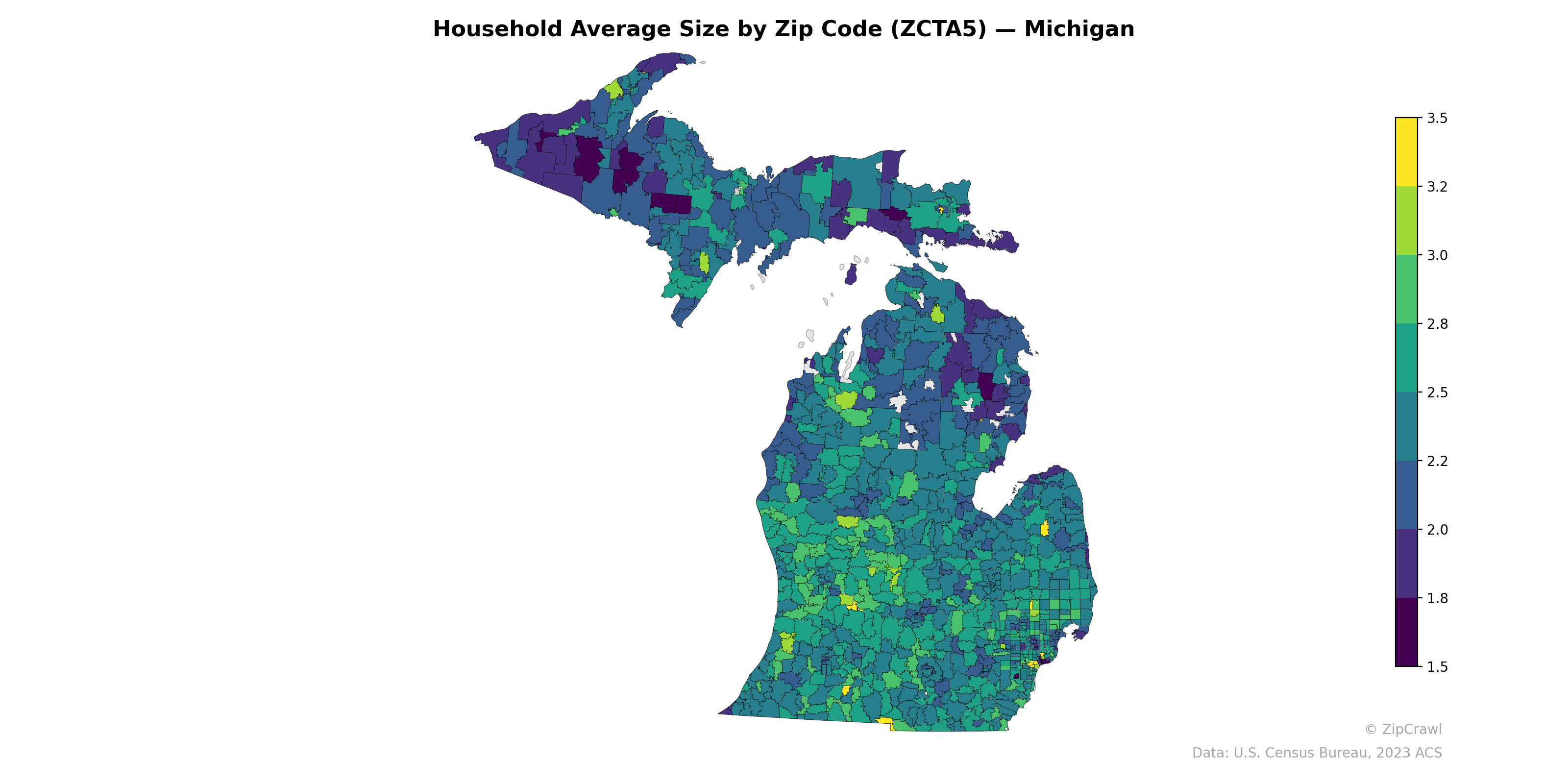 Household Average Size by Zip Code (ZCTA5) — Michigan