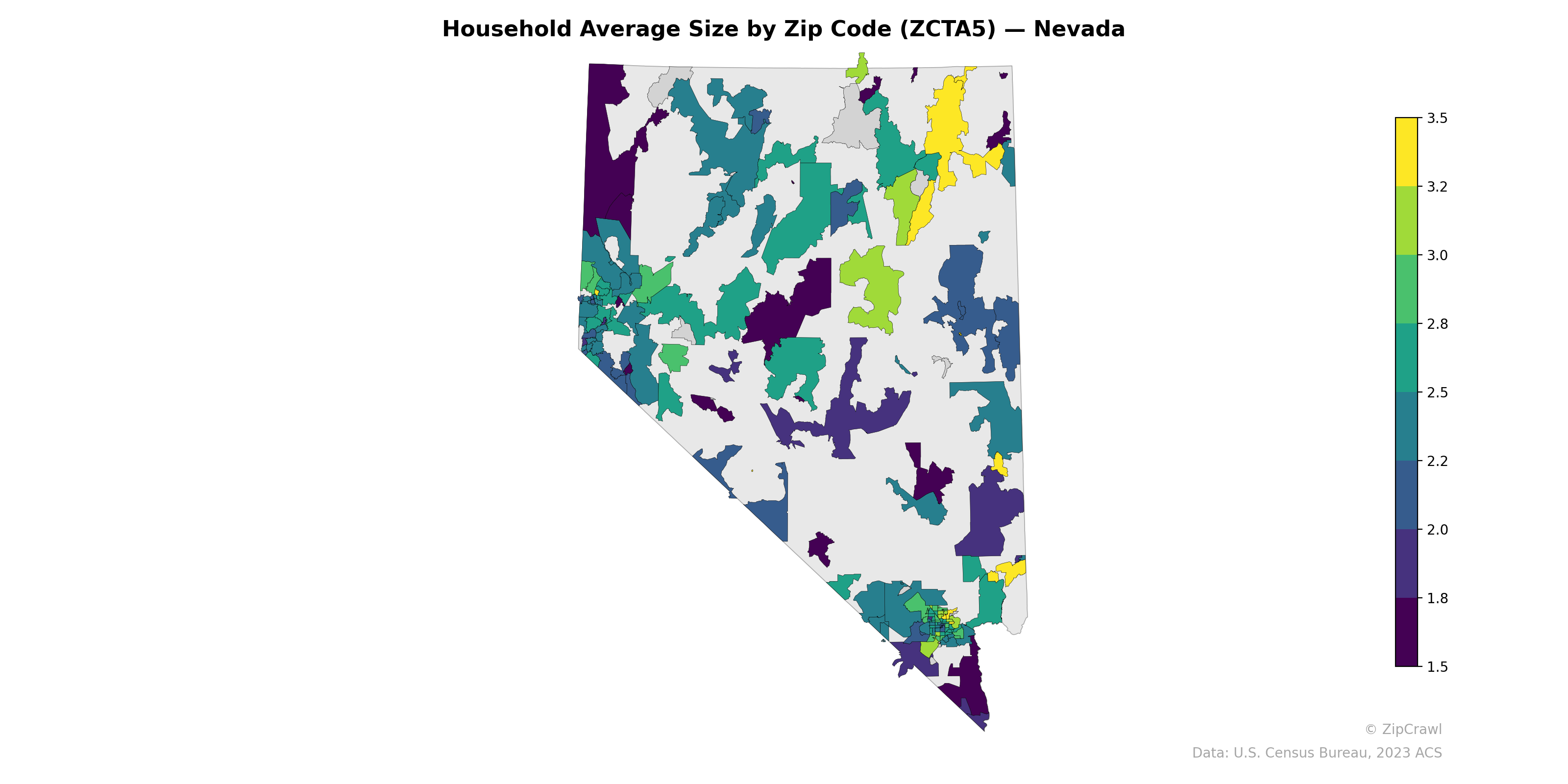 Household Average Size by Zip Code (ZCTA5) — Nevada