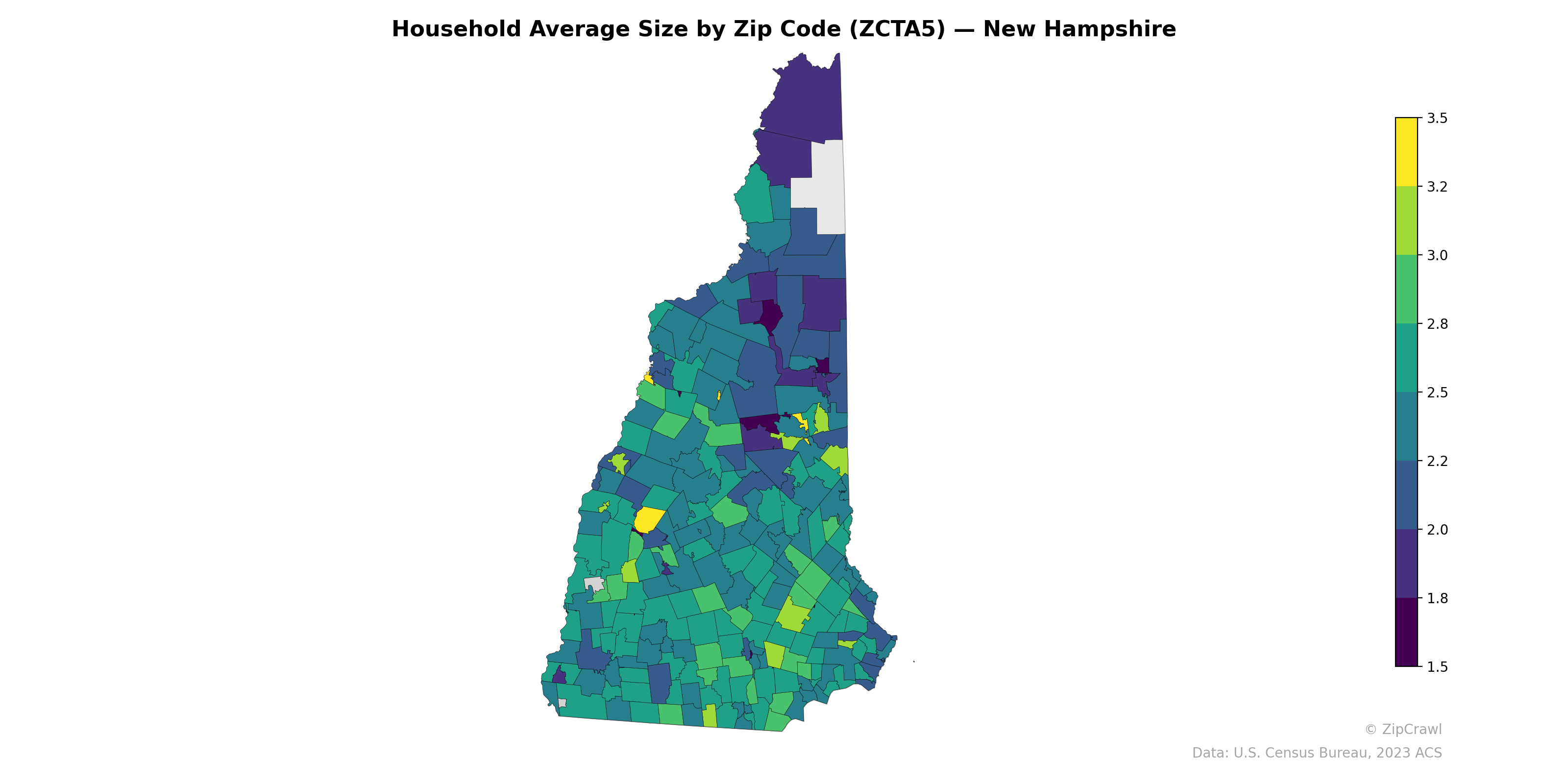 Household Average Size by Zip Code (ZCTA5) — New Hampshire