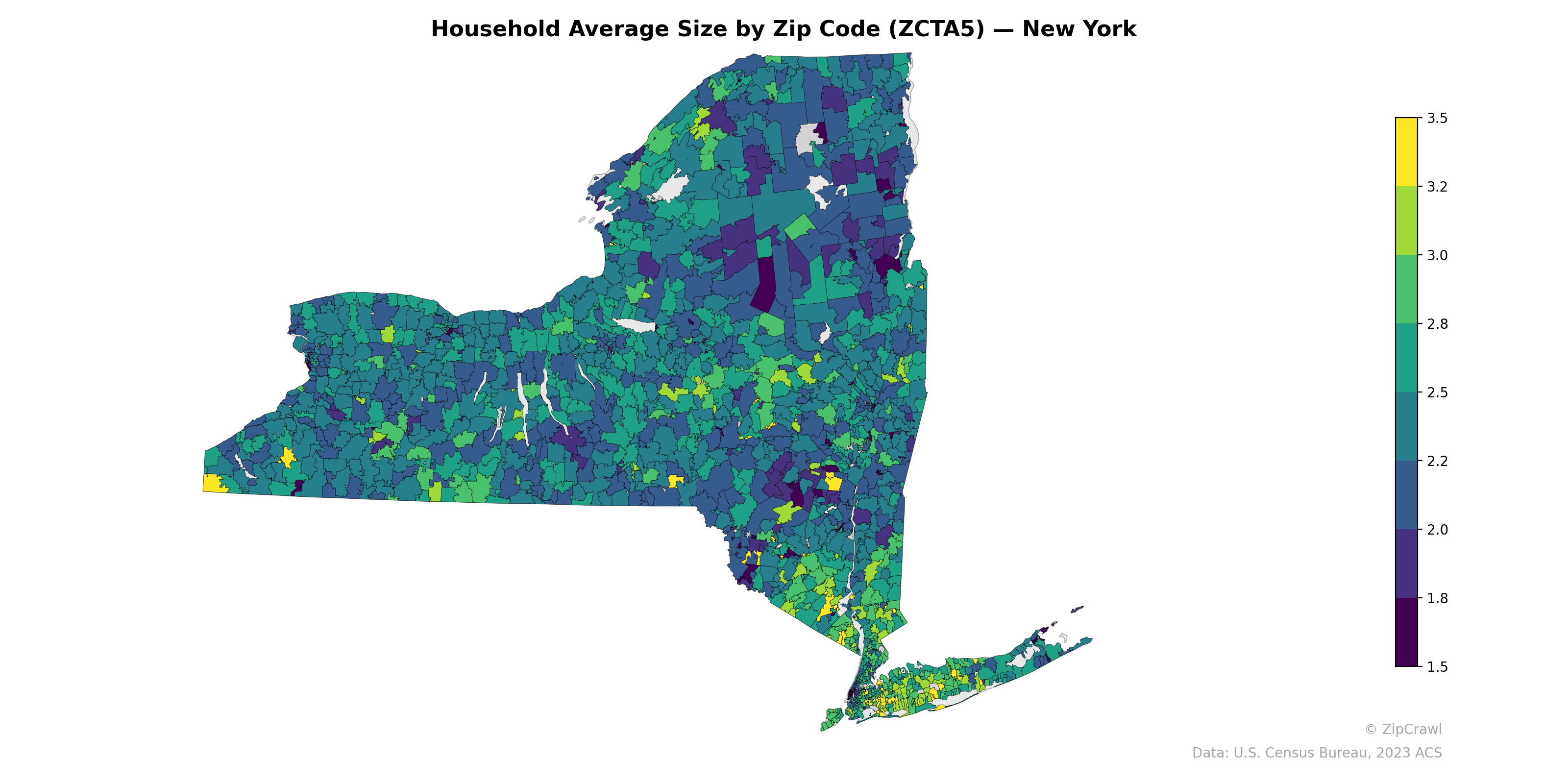 Household Average Size by Zip Code (ZCTA5) — New York