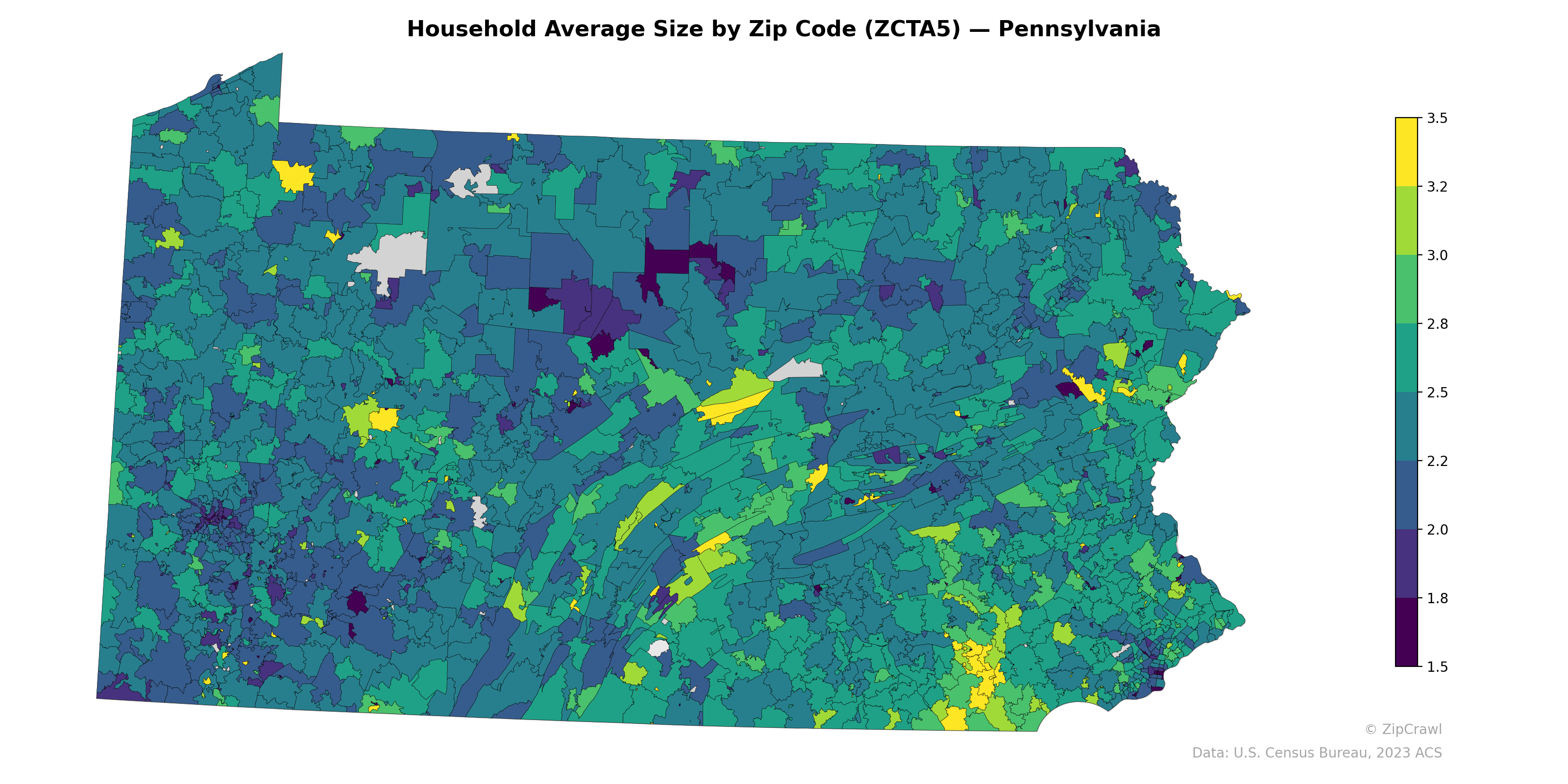 Household Average Size by Zip Code (ZCTA5) — Pennsylvania