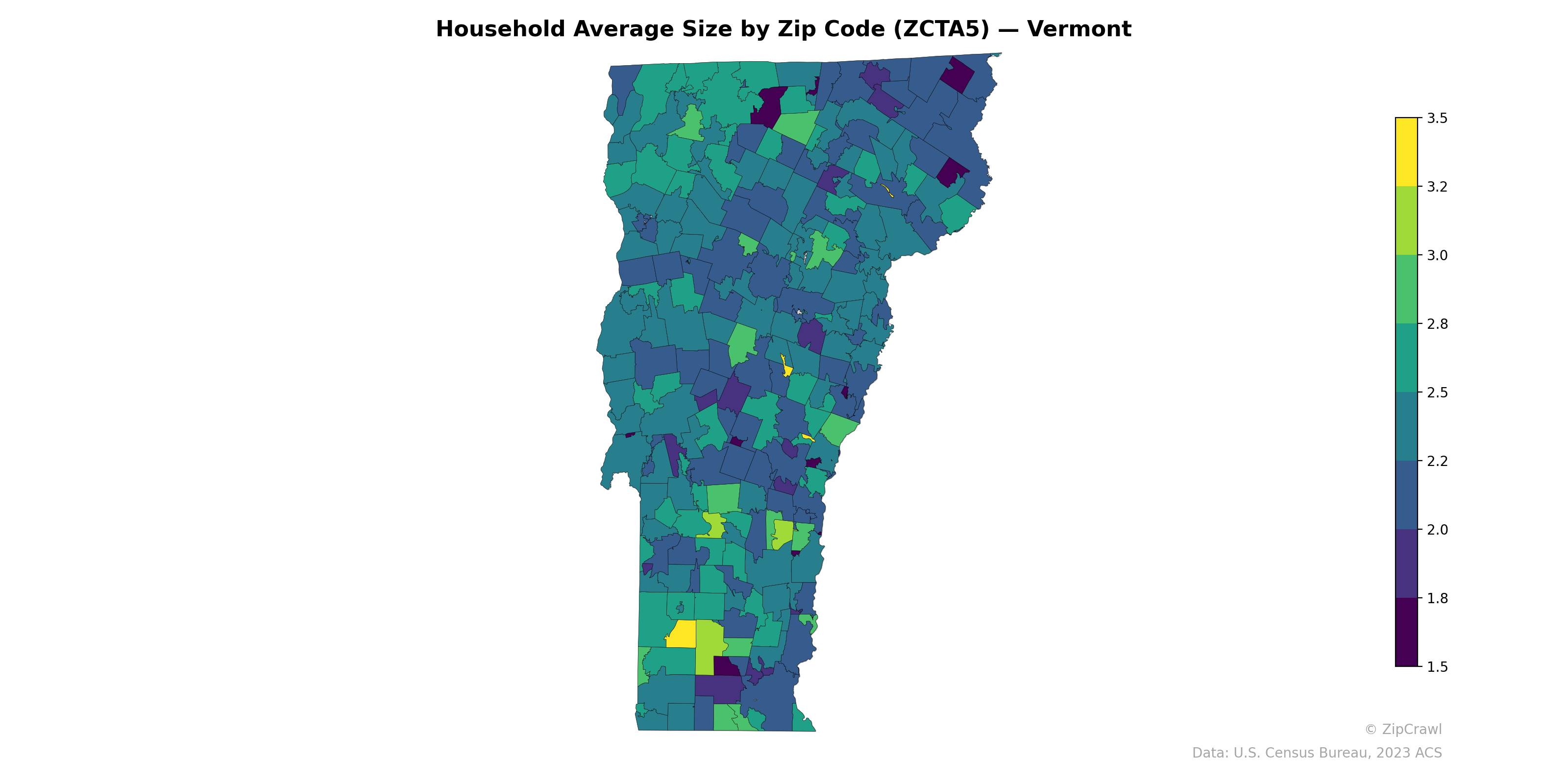 Household Average Size by Zip Code (ZCTA5) — Vermont