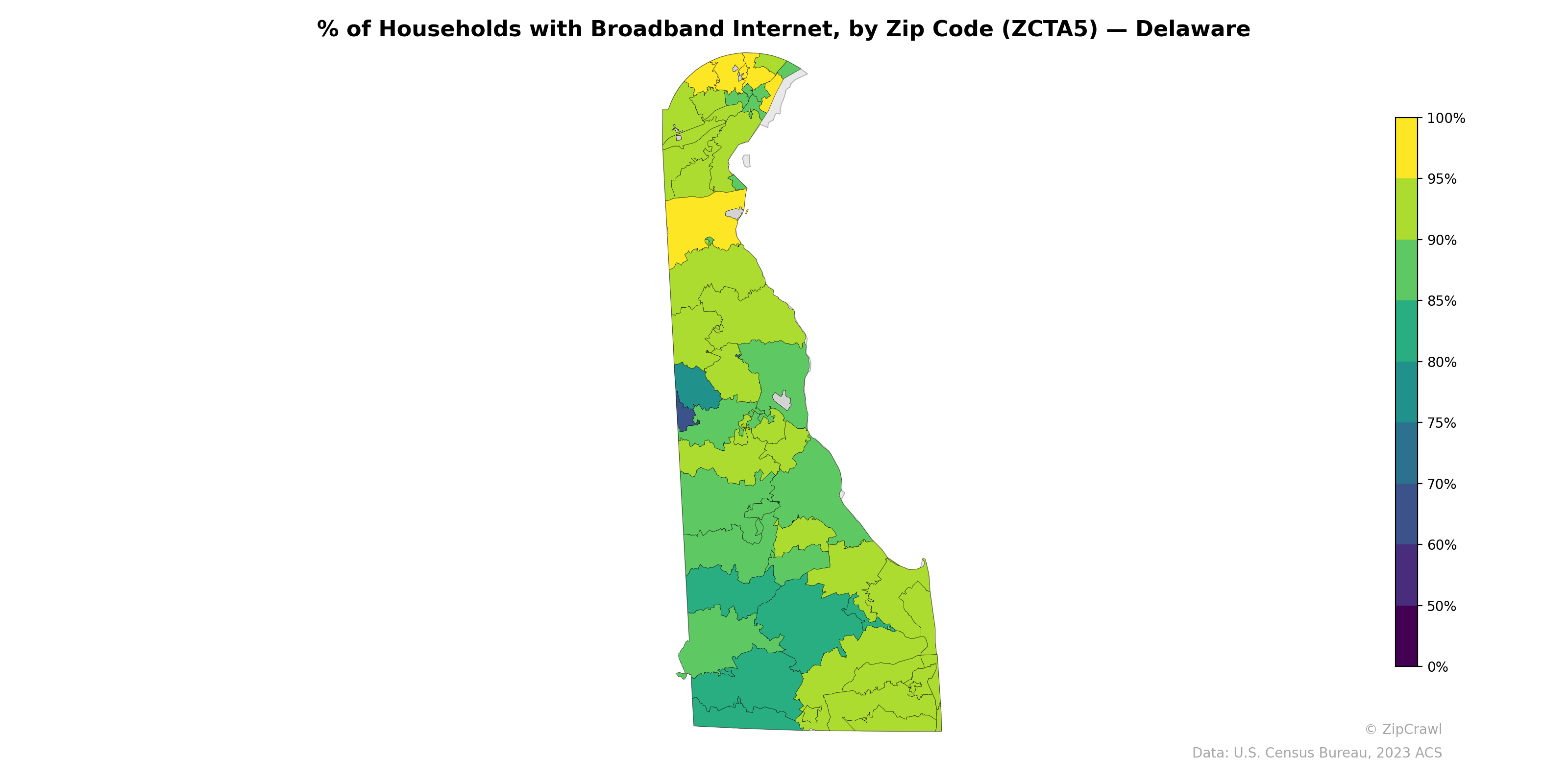% of Households with Broadband Internet, by Zip Code (ZCTA5) — Delaware