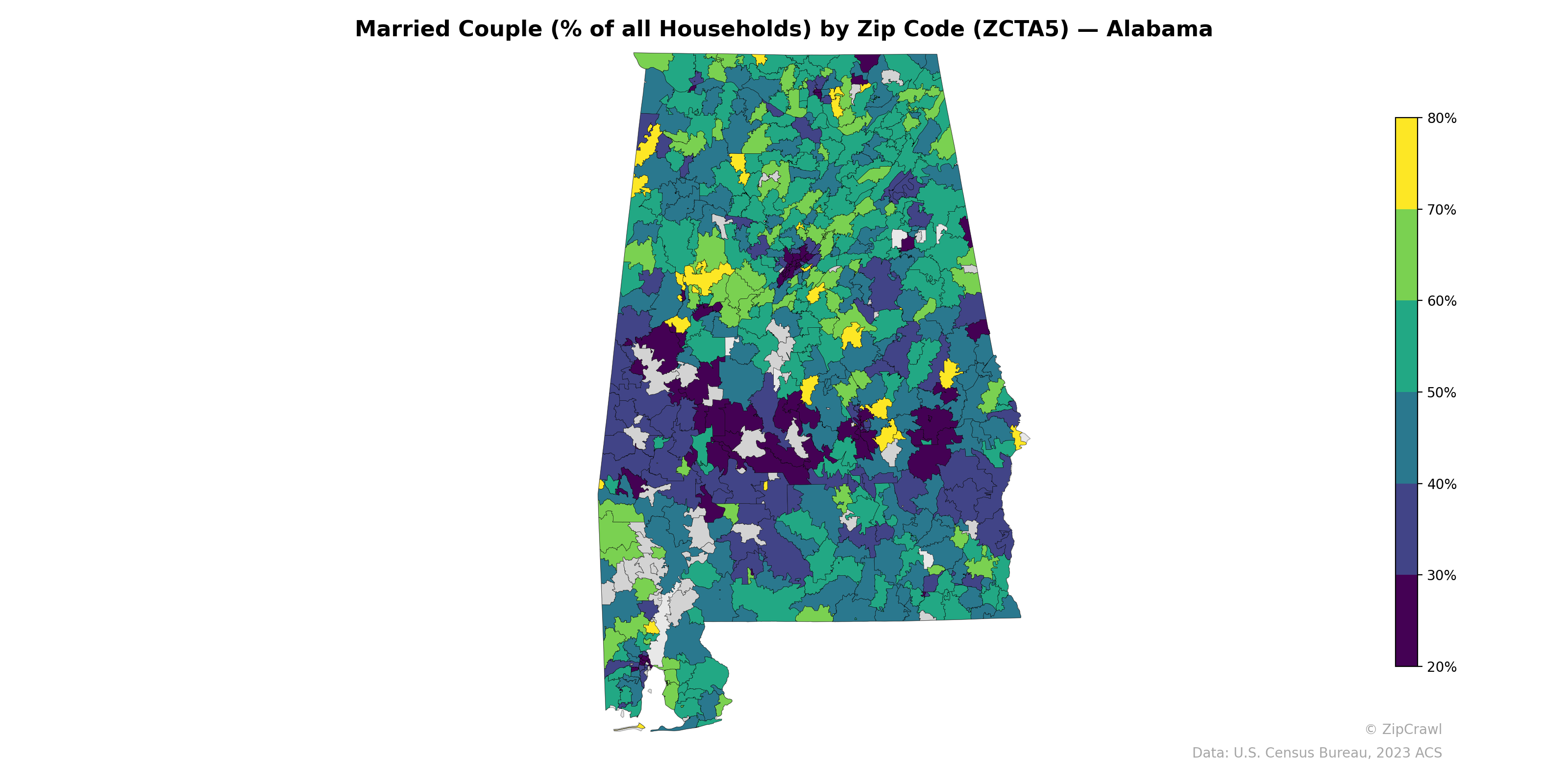 Married Couple (% of all Households) by Zip Code (ZCTA5) — Alabama