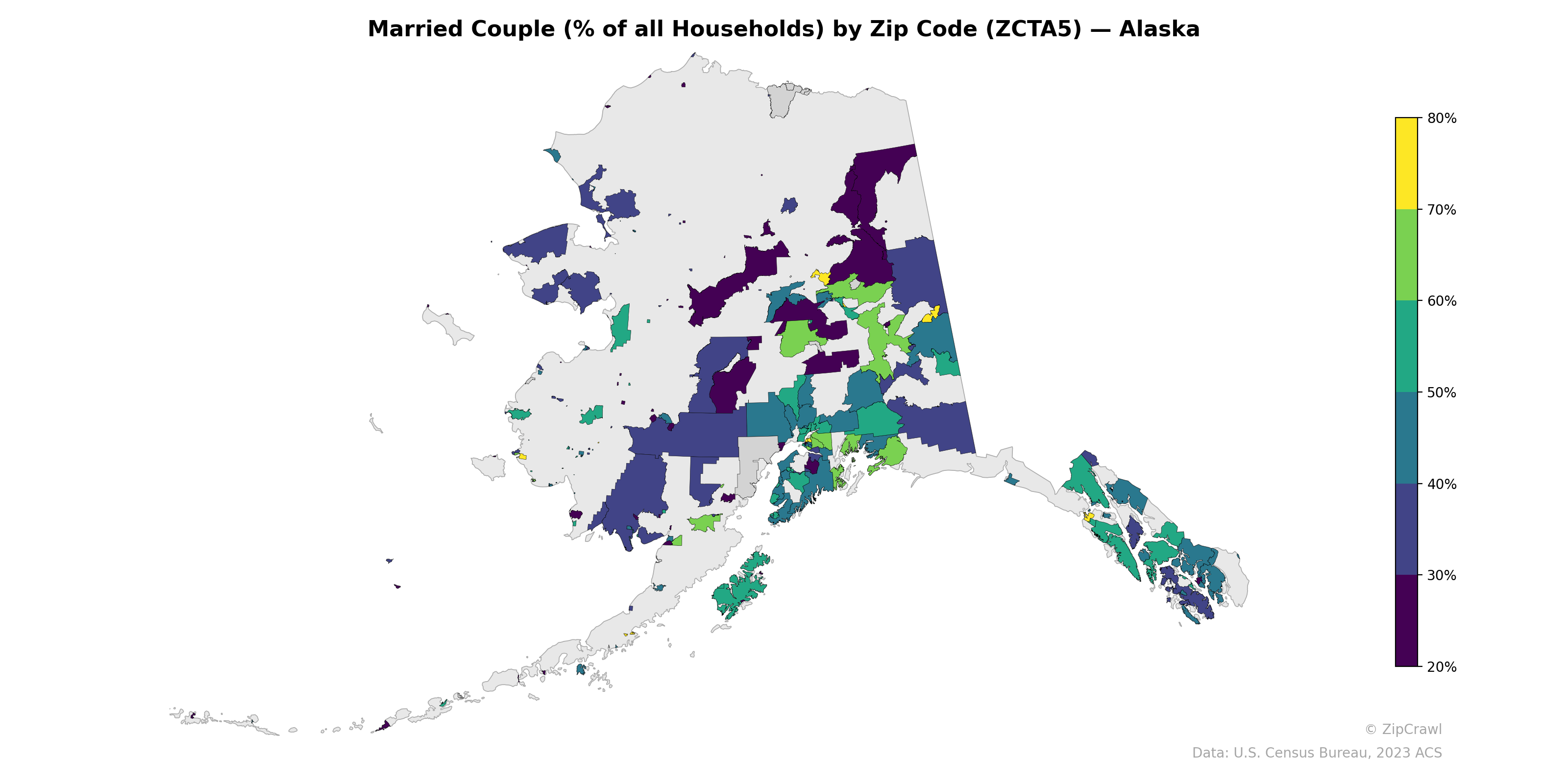 Married Couple (% of all Households) by Zip Code (ZCTA5) — Alaska
