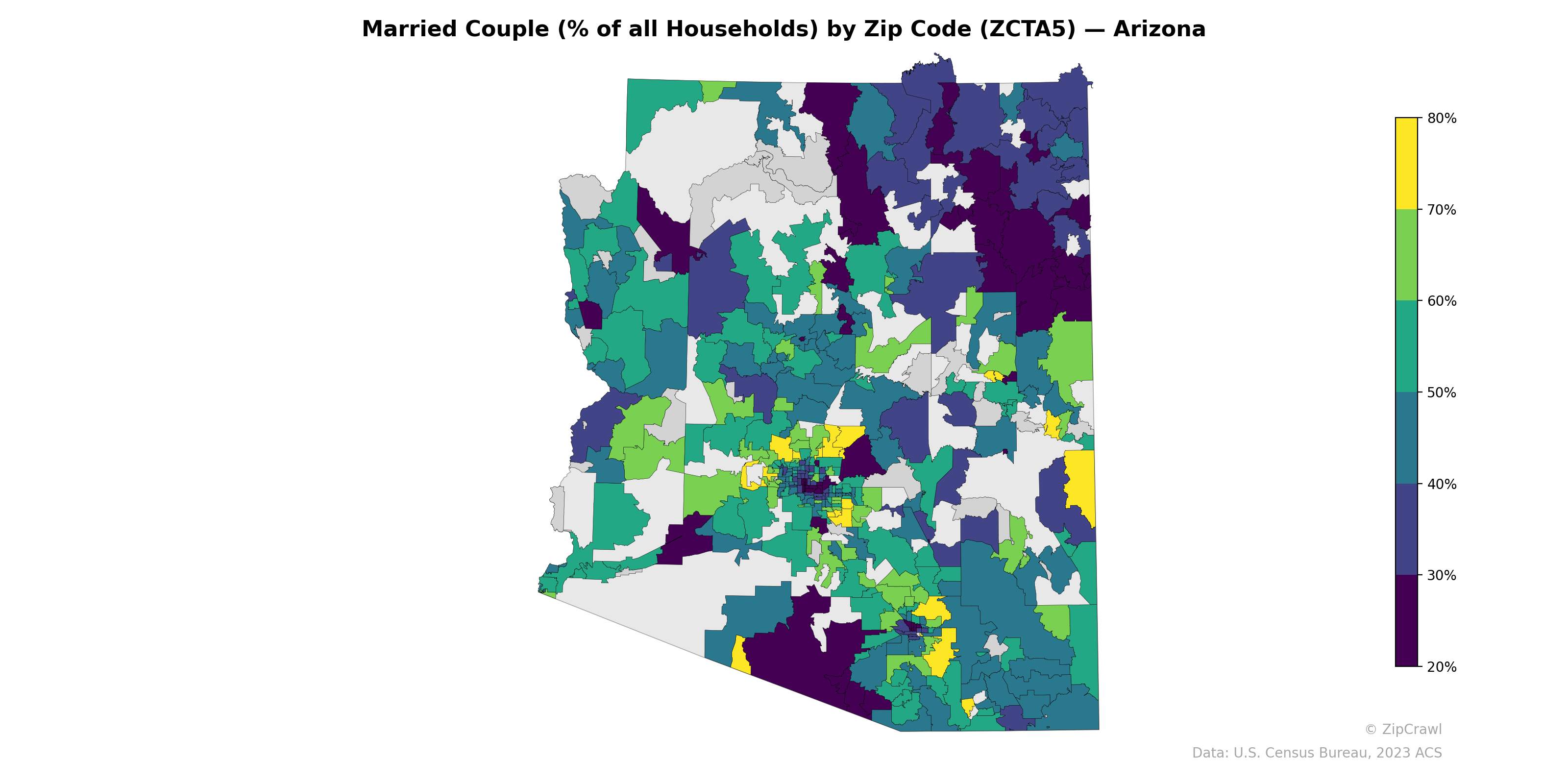 Married Couple (% of all Households) by Zip Code (ZCTA5) — Arizona