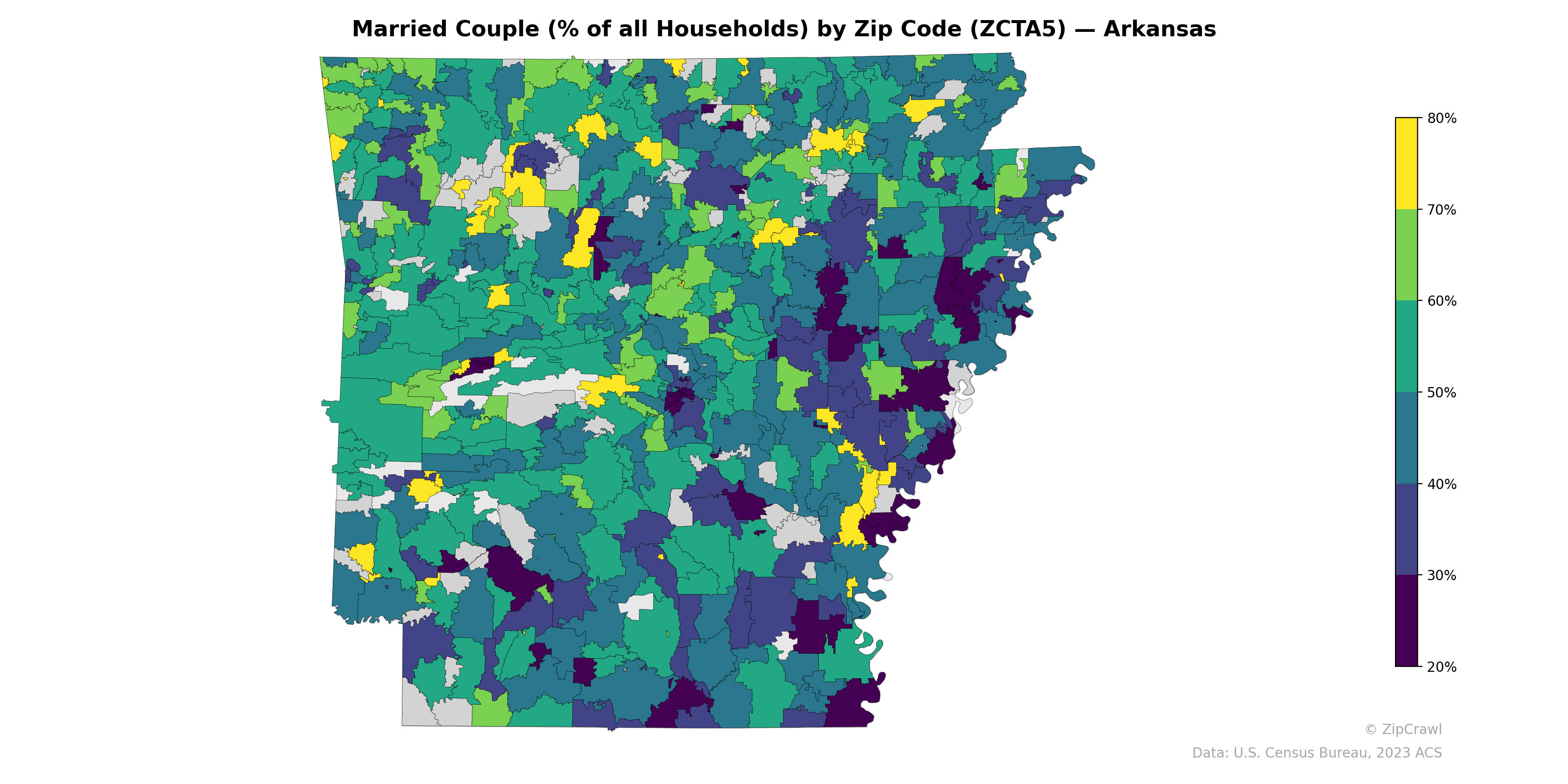 Married Couple (% of all Households) by Zip Code (ZCTA5) — Arkansas