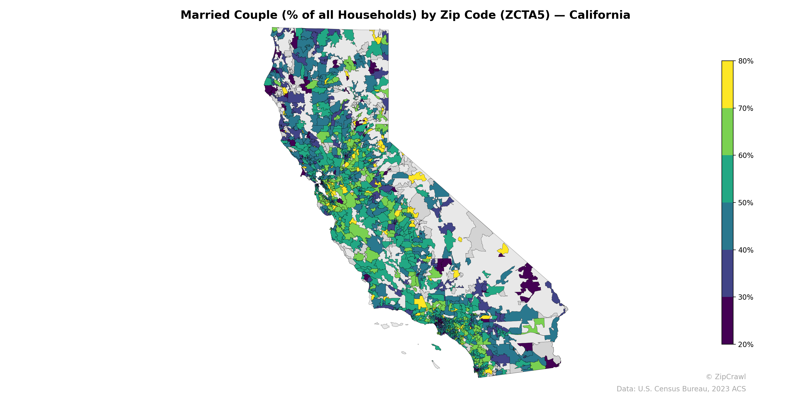 Married Couple (% of all Households) by Zip Code (ZCTA5) — California