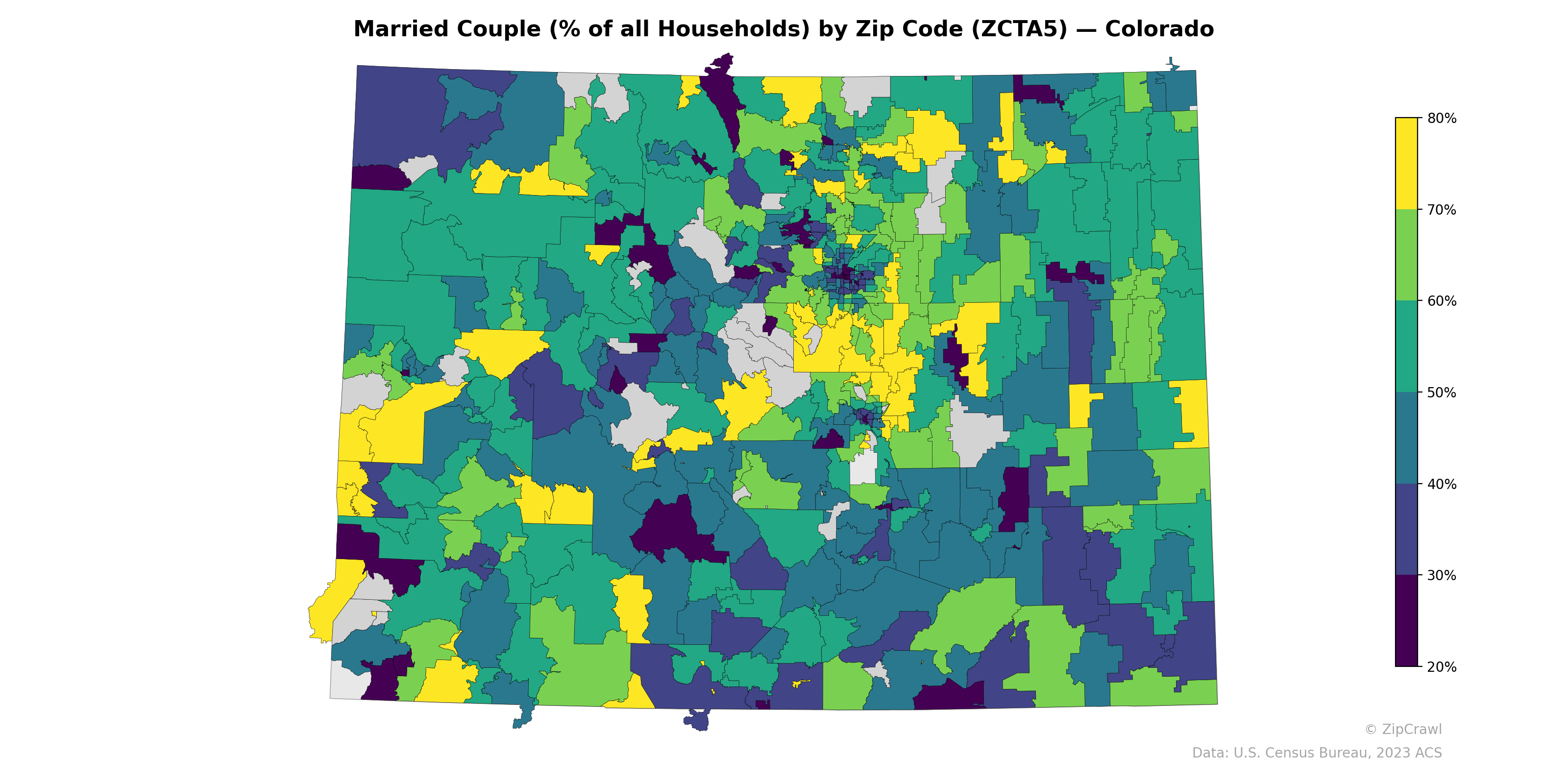 Married Couple (% of all Households) by Zip Code (ZCTA5) — Colorado